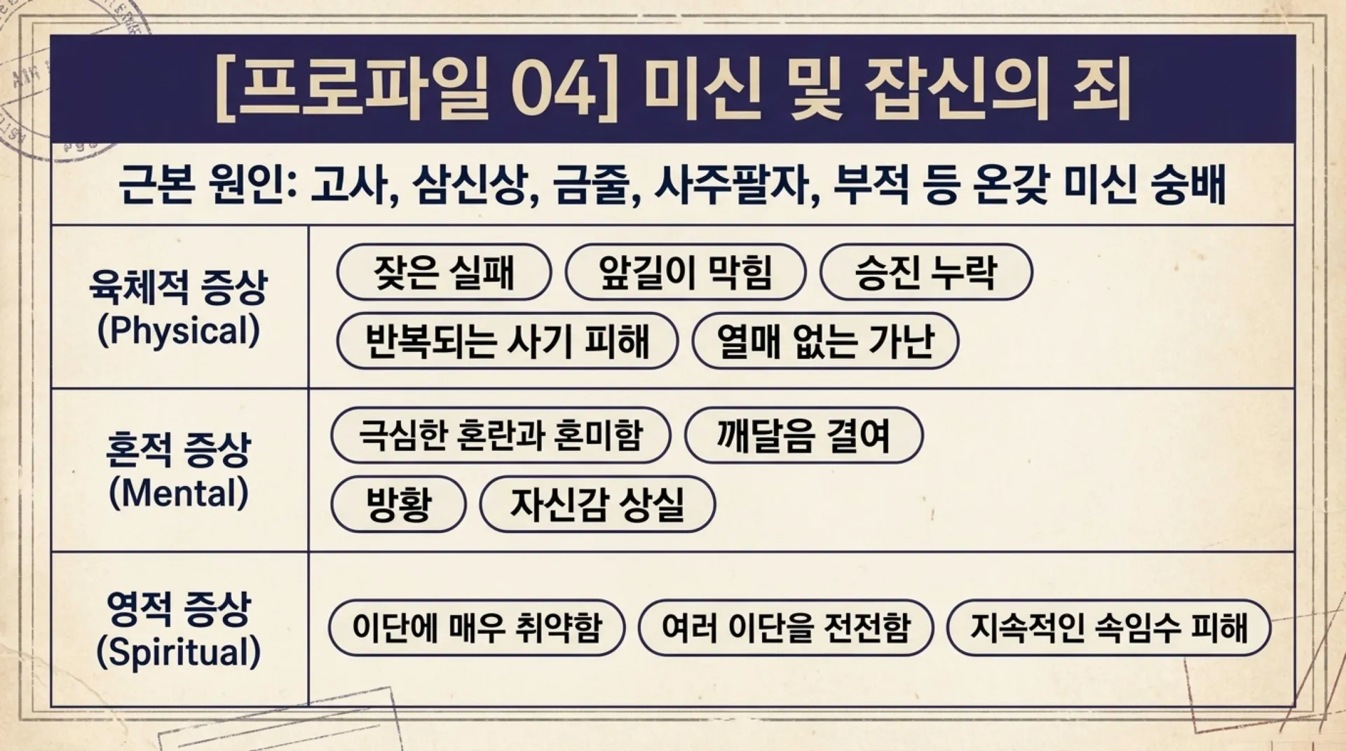 [금요기도회(25.10.31)] Ancestral_Sin_Liberation.pdf_11_vora.jpg.webp