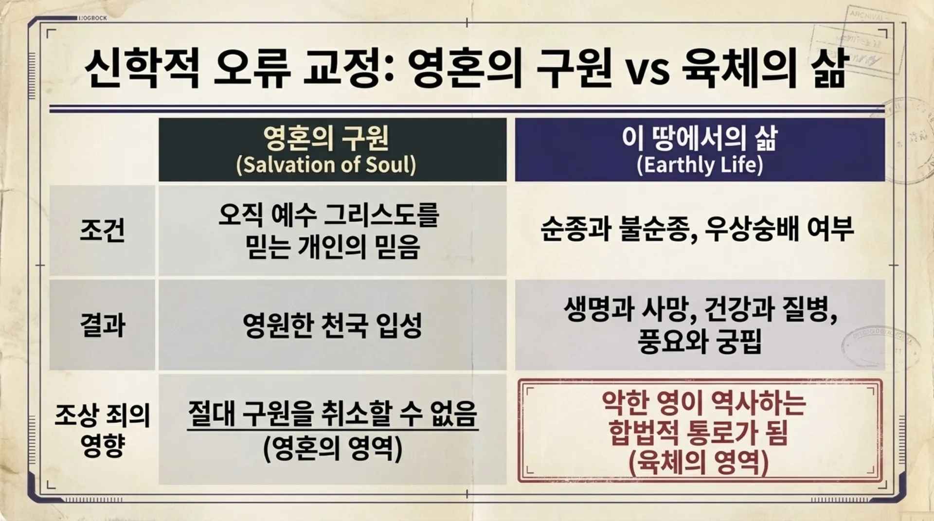 [금요기도회(25.10.31)] Ancestral_Sin_Liberation.pdf_4_vora.jpg.webp