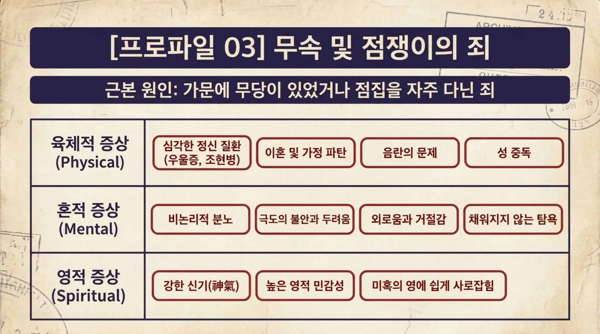 [금요기도회(25.10.31)] Ancestral_Sin_Liberation.pdf_10_vora.jpg.webp