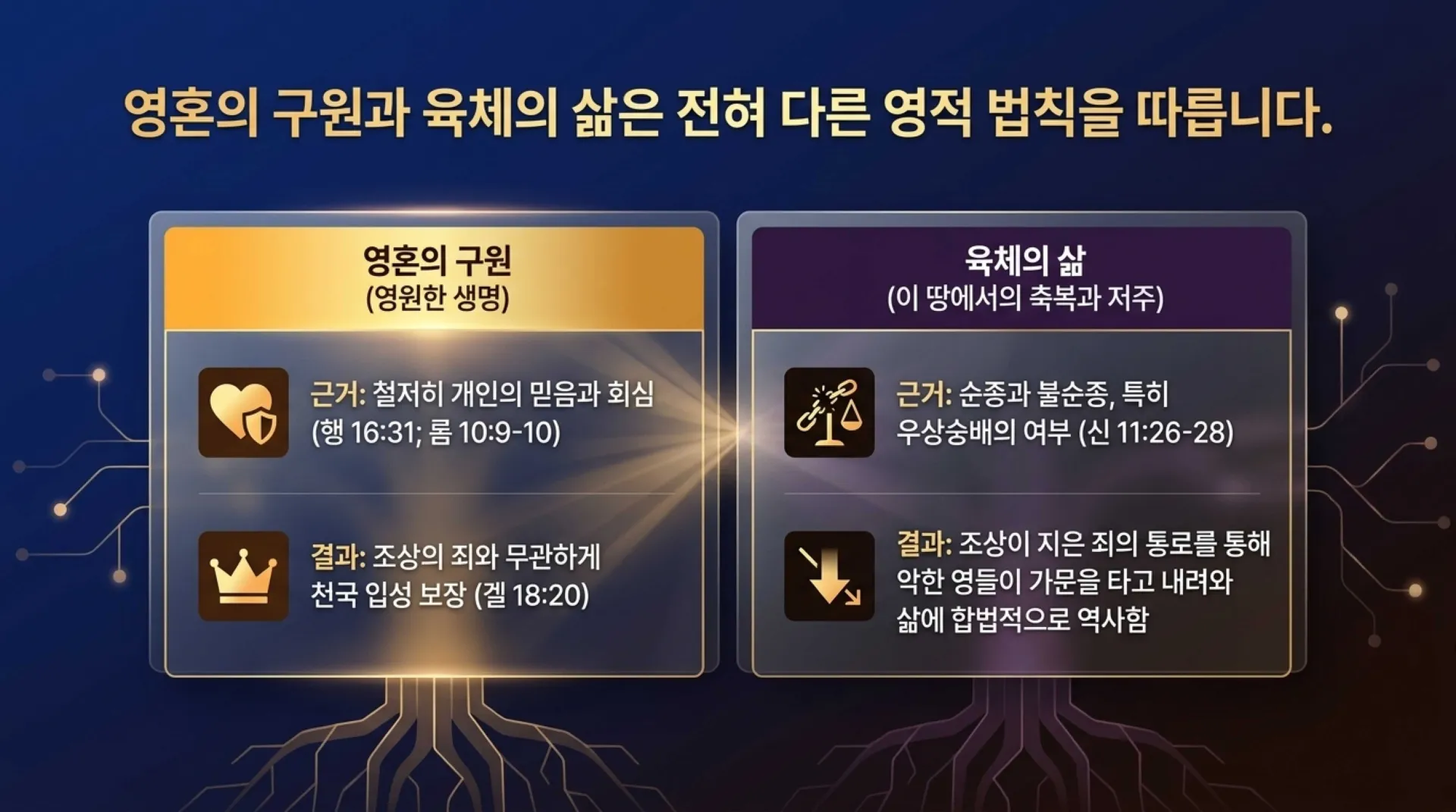 [금요기도회(25.10.31)] Breaking_Generational_Curses.pdf_4_vora.jpg.webp