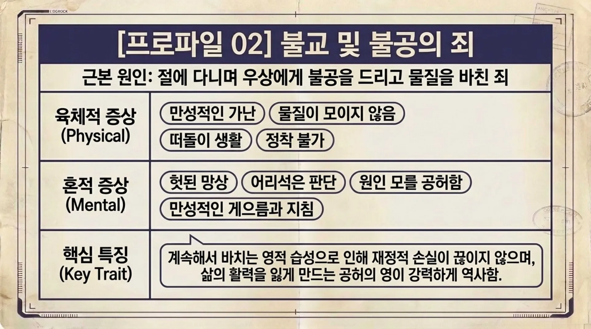[금요기도회(25.10.31)] Ancestral_Sin_Liberation.pdf_9_vora.jpg.webp
