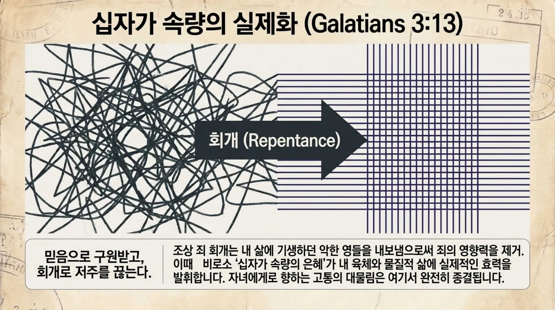 [금요기도회(25.10.31)] Ancestral_Sin_Liberation.pdf_14_vora.jpg.webp