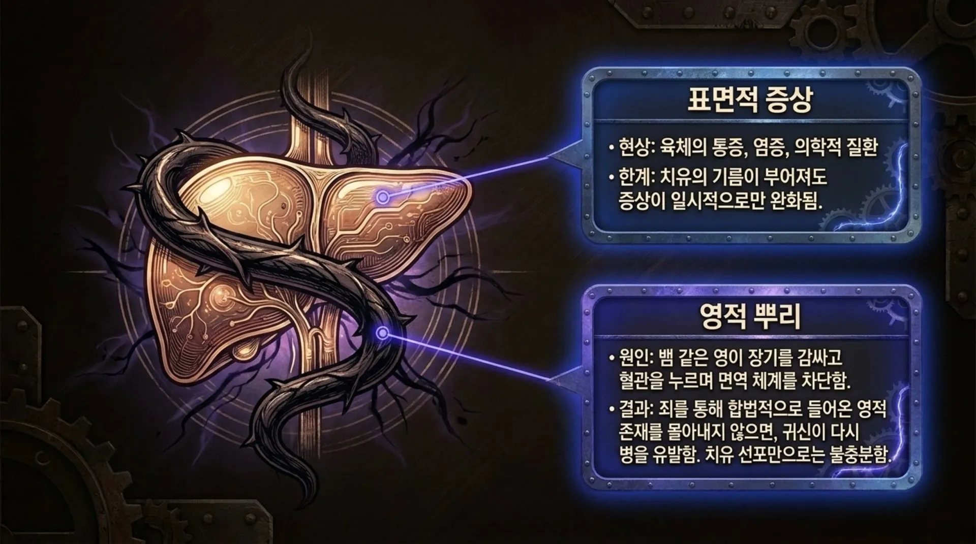 [금요기도회2(26.06.12)] Wings_of_Supernatural_Power.pdf_7_vora.jpg.webp
