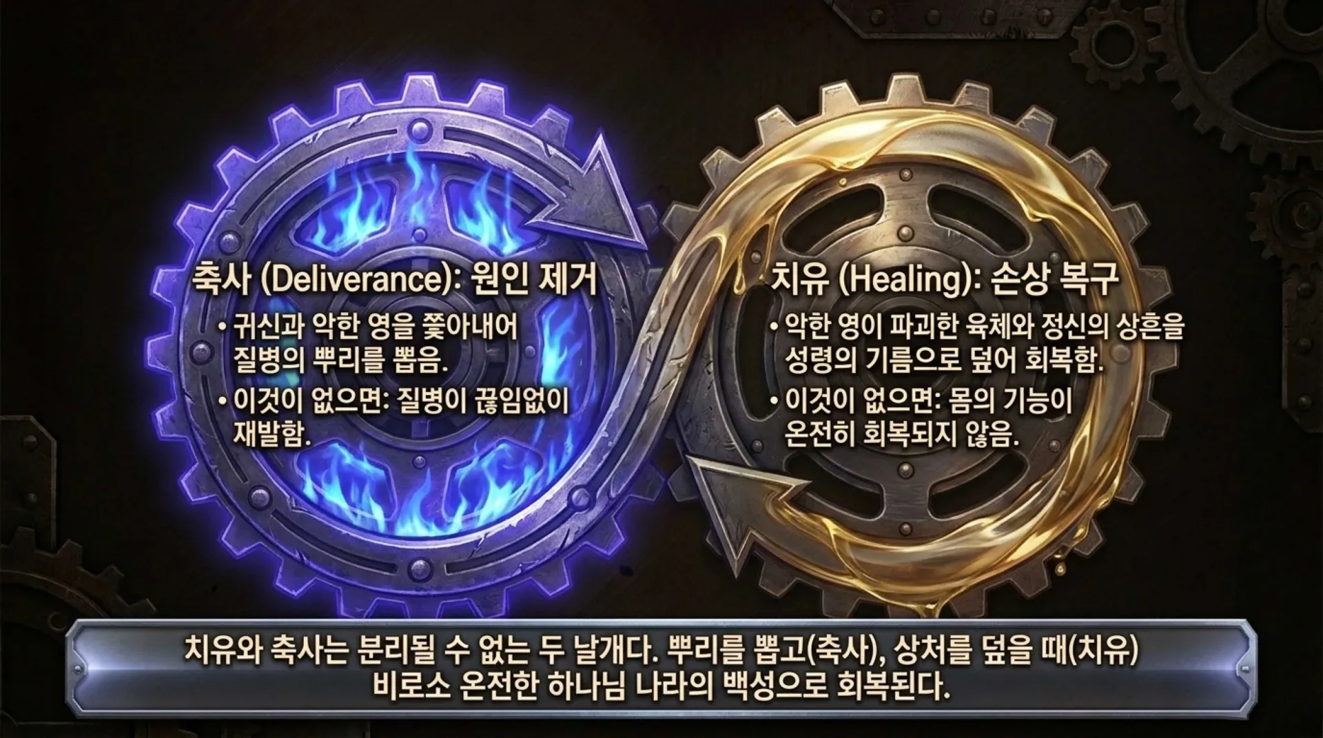 [금요기도회2(26.06.12)] Wings_of_Supernatural_Power.pdf_9_vora.jpg.webp