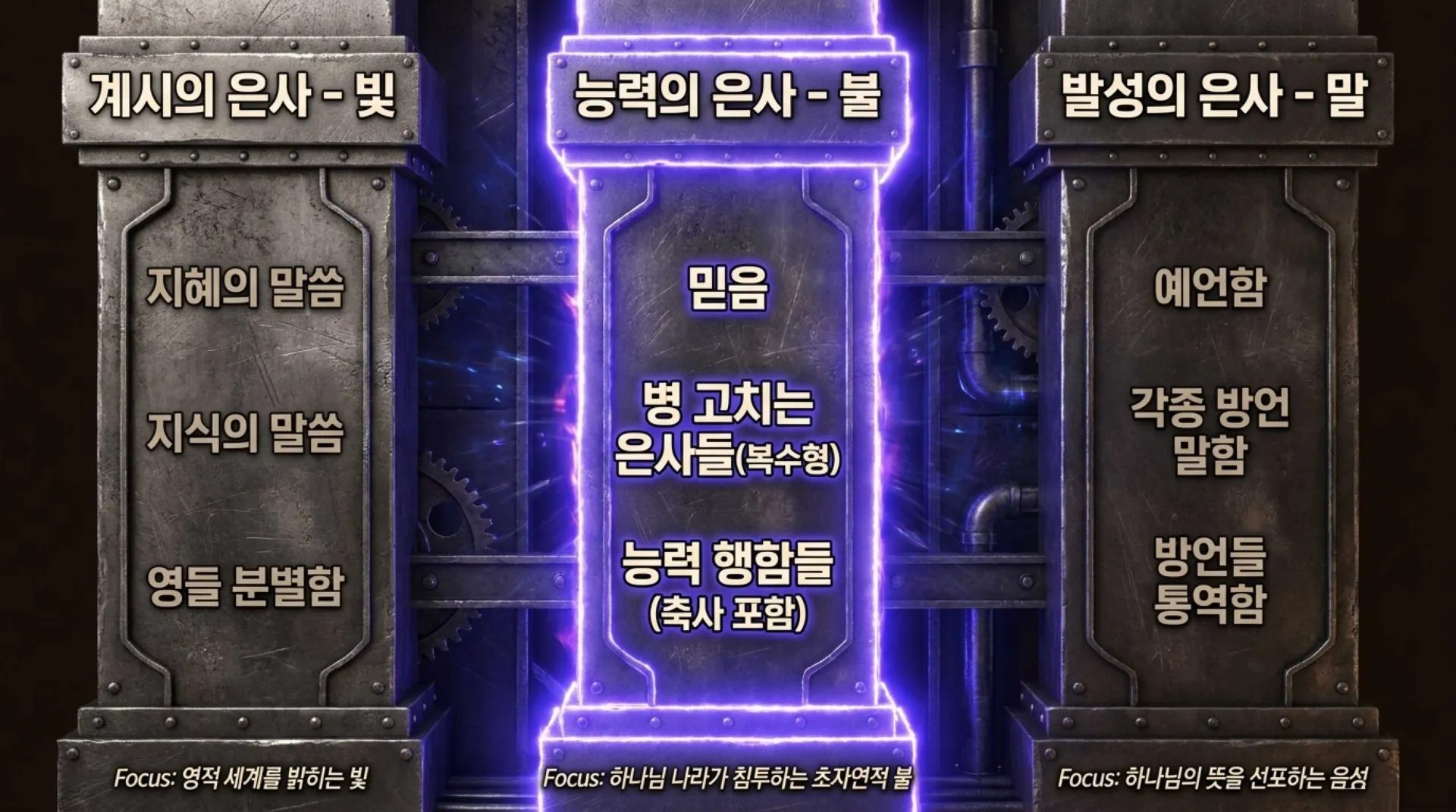 [금요기도회2(26.06.12)] Wings_of_Supernatural_Power.pdf_3_vora.jpg.webp