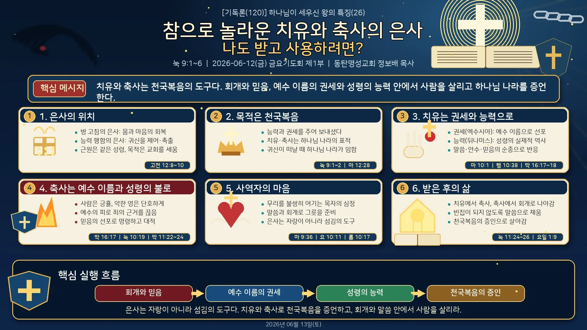 [금요기도회(26.06.12)] 치유와_축사의_은사_인포그래픽.jpg.webp