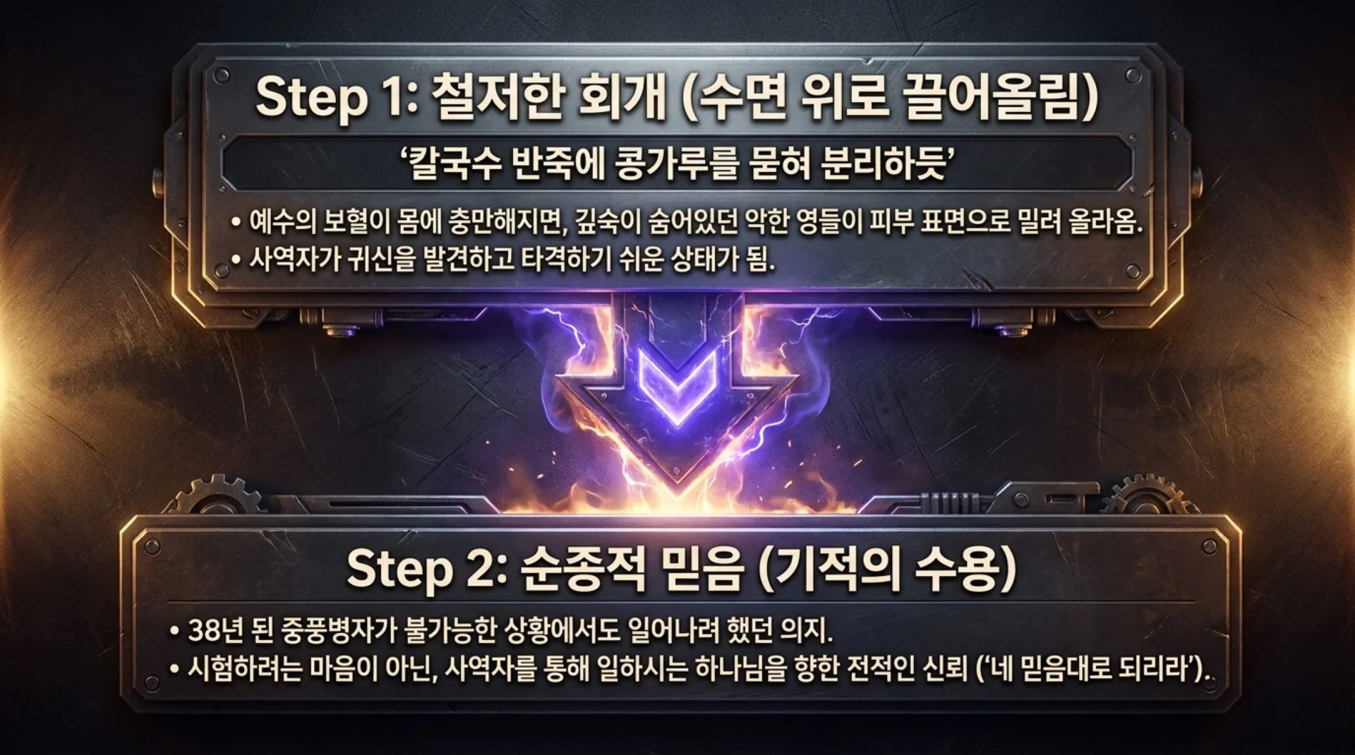 [금요기도회2(26.06.12)] Wings_of_Supernatural_Power.pdf_11_vora.jpg.webp