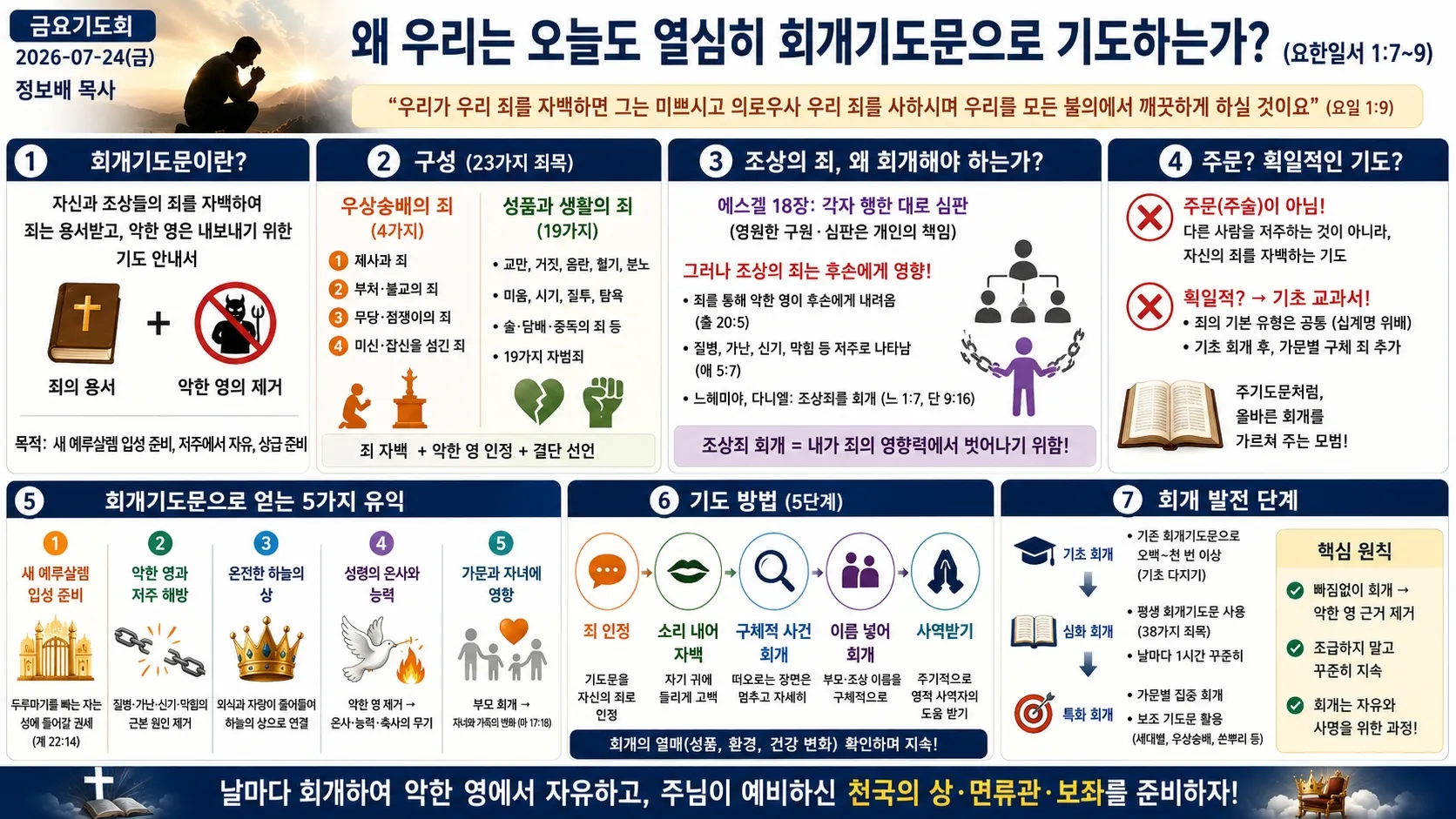 [금요기도회(26.07.24) 인포그래픽_ChatGPT Image 2026년 7월 25일 오전 09_45_162026-06-21.jpg.webp