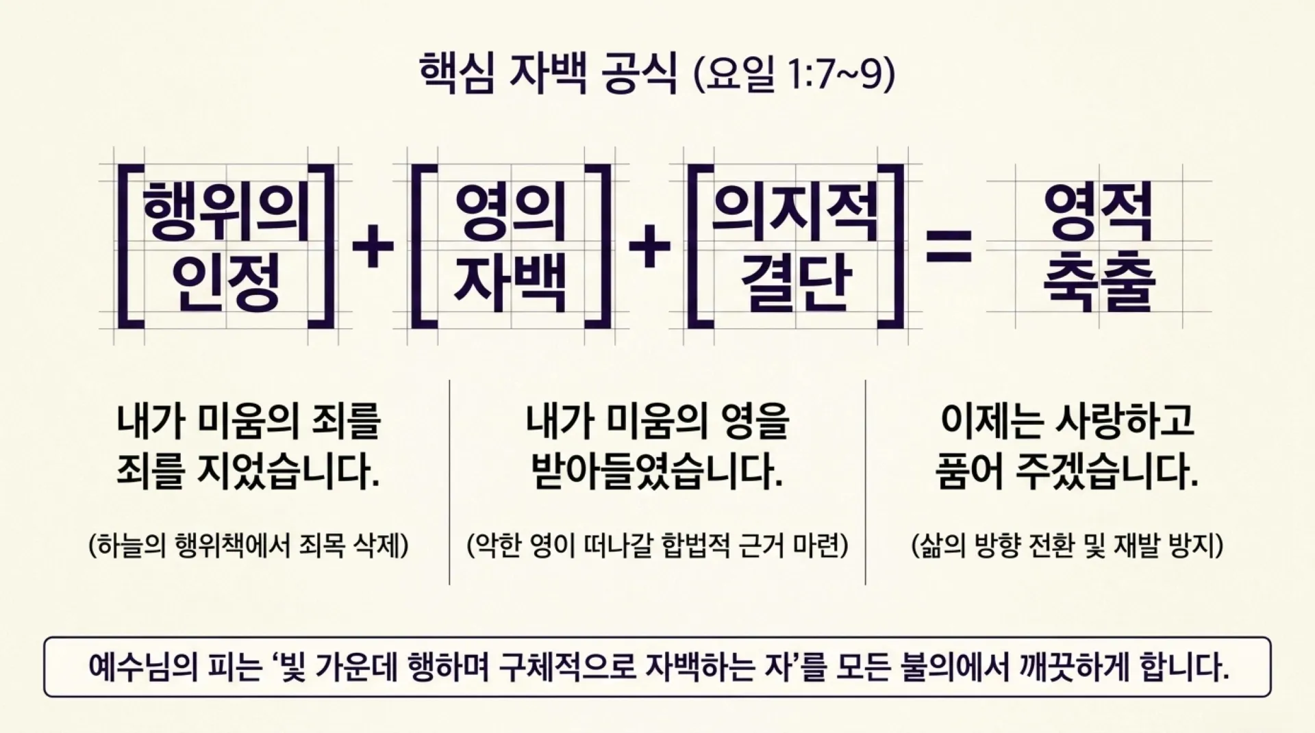 [금요기도회(26.07.24) Spiritual_Breakthrough_System.pdf_7_vora.jpg.webp
