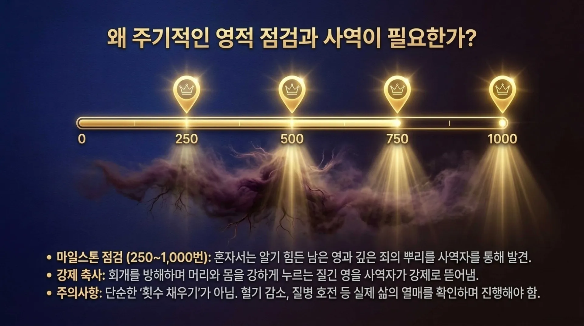 [금요기도회(26.07.24) The_Repentance_Prayer_Blueprint.pdf_10_vora.jpg.webp