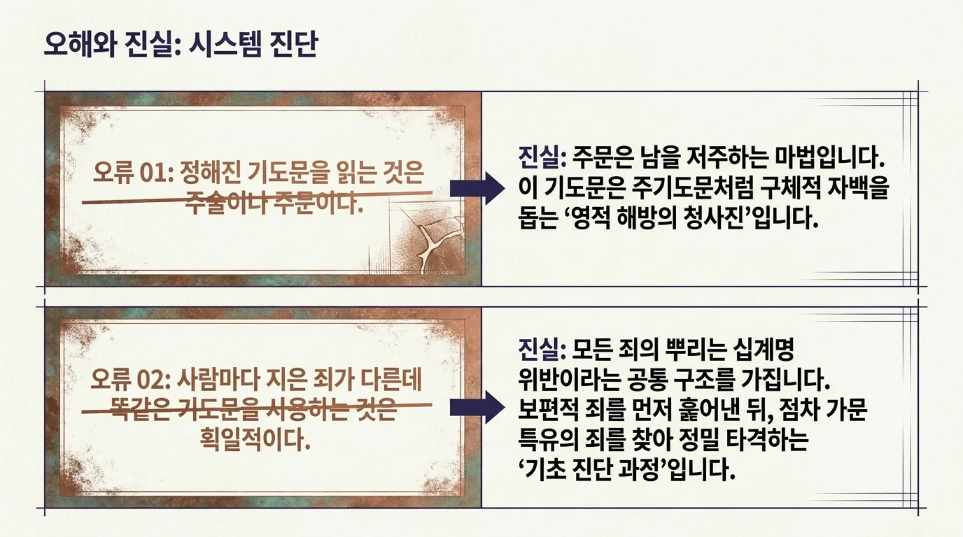[금요기도회(26.07.24) Spiritual_Breakthrough_System.pdf_6_vora.jpg.webp