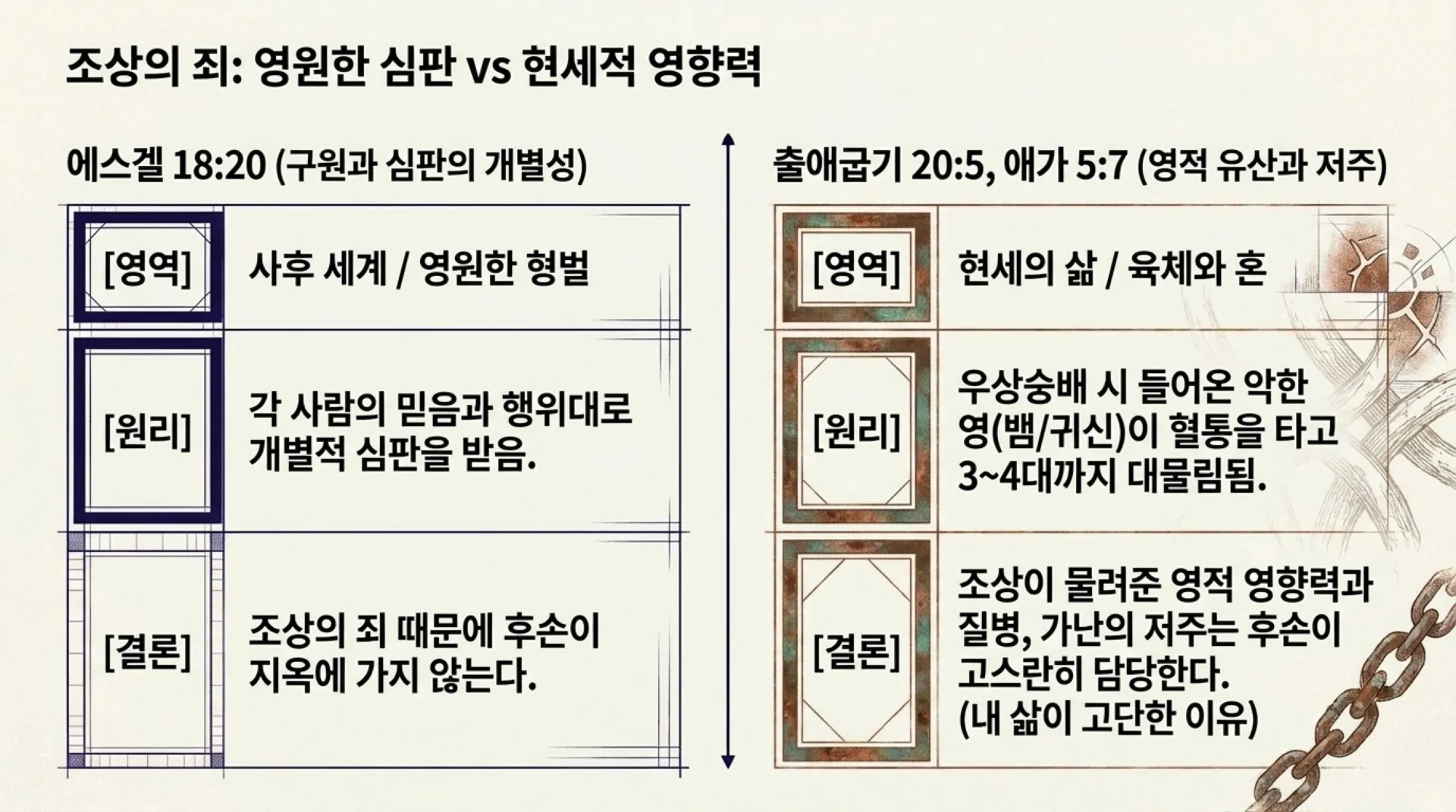 [금요기도회(26.07.24) Spiritual_Breakthrough_System.pdf_4_vora.jpg.webp