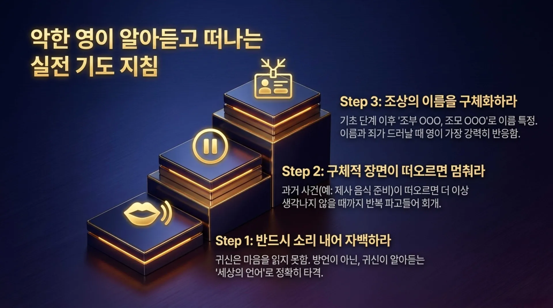 [금요기도회(26.07.24) The_Repentance_Prayer_Blueprint.pdf_9_vora.jpg.webp