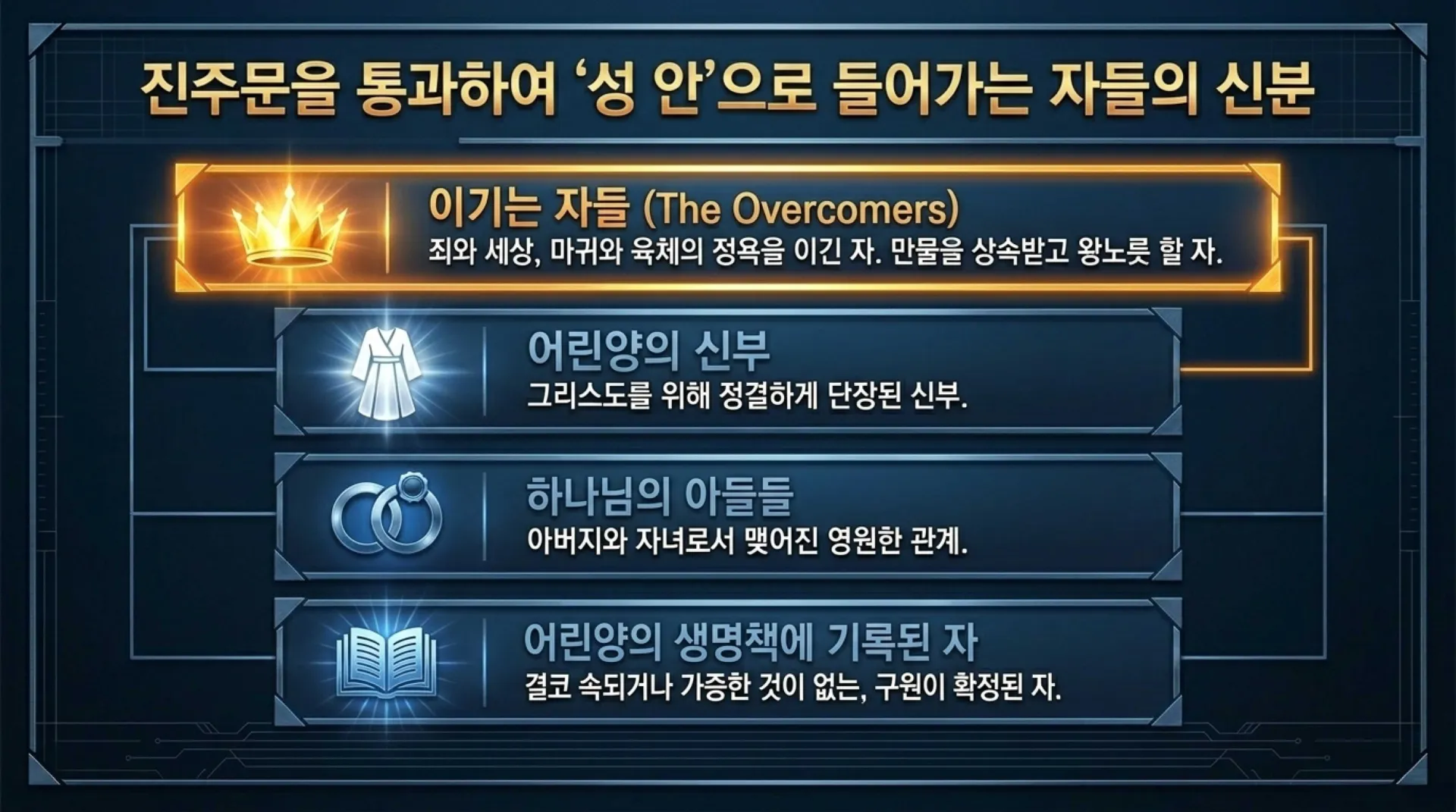 [천국에서의삶(02)] New_Jerusalem_Reality.pdf_6_vora.jpg.webp