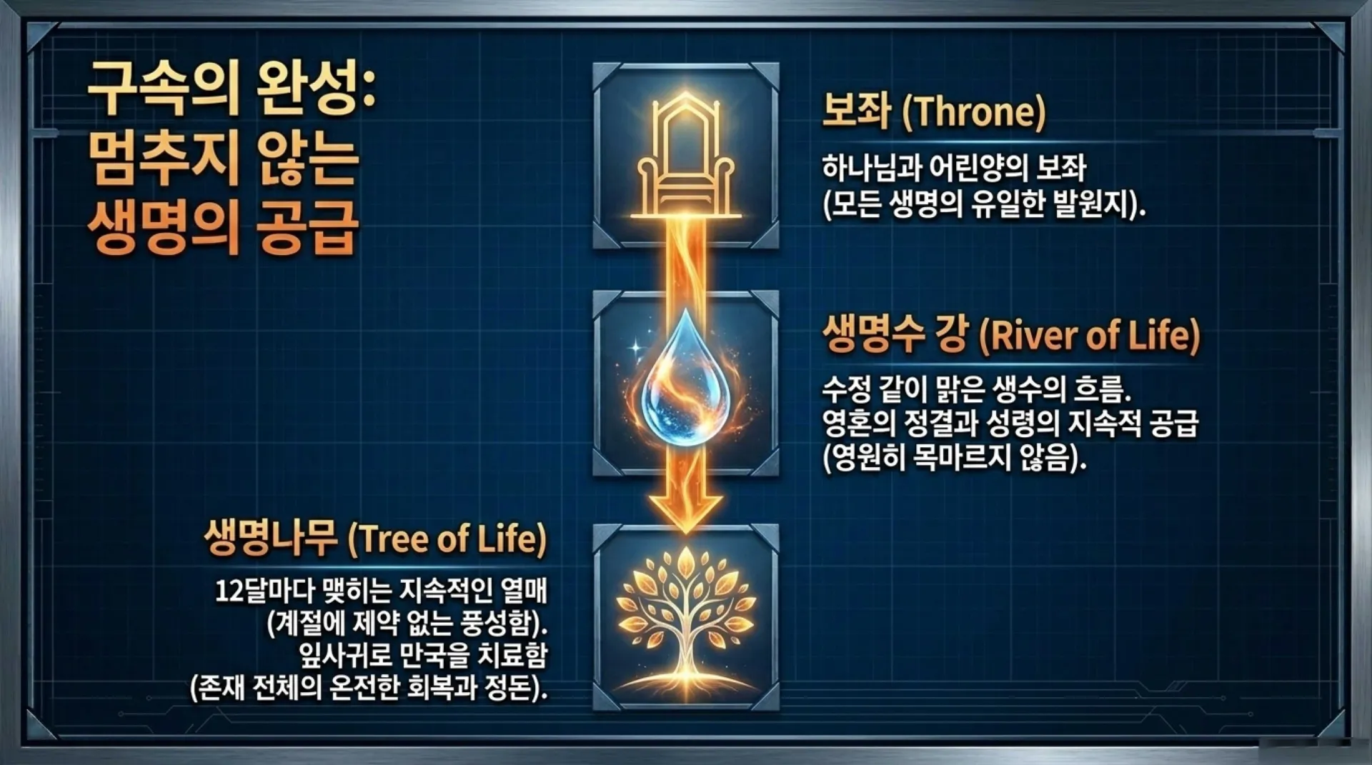 [천국에서의삶(02)] New_Jerusalem_Reality.pdf_9_vora.jpg.webp