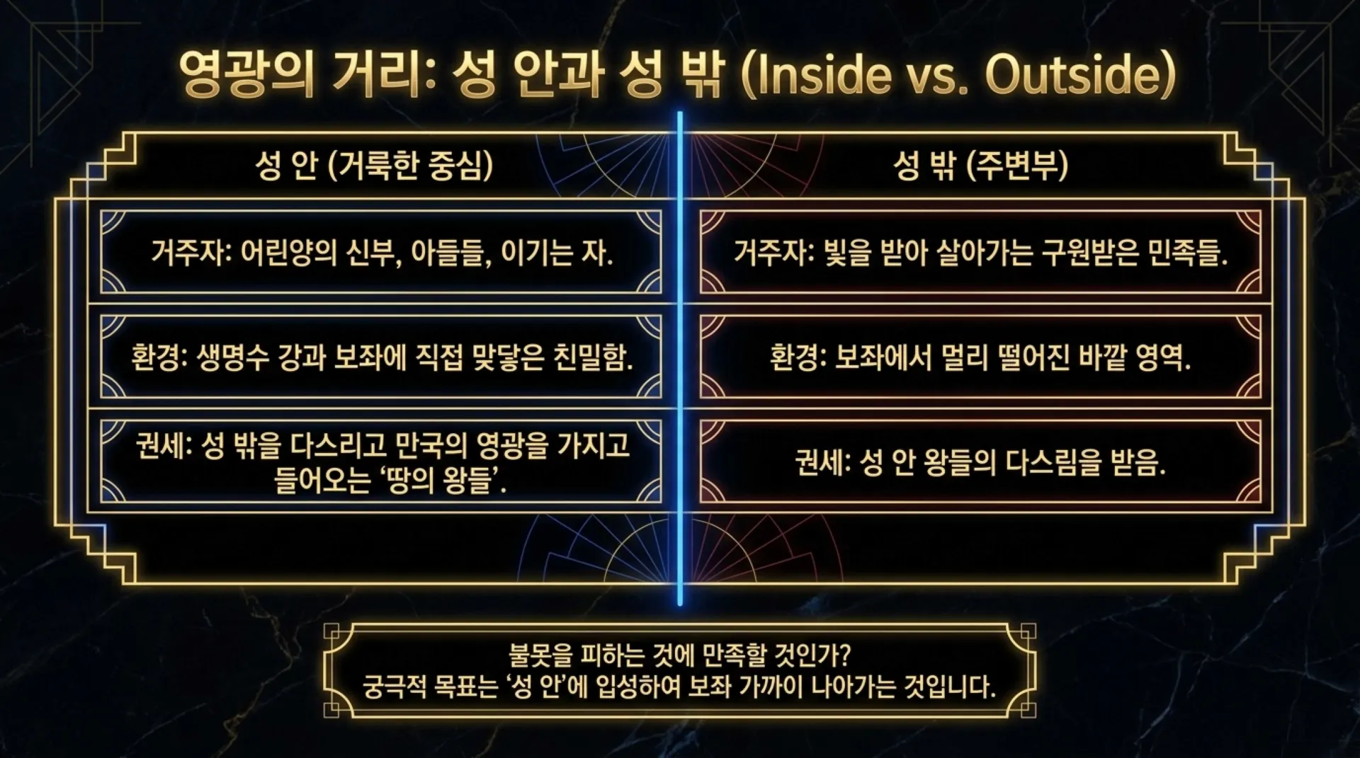 [천국에서의삶(02)] New_Jerusalem_Blueprint.pdf_6_vora.jpg.webp