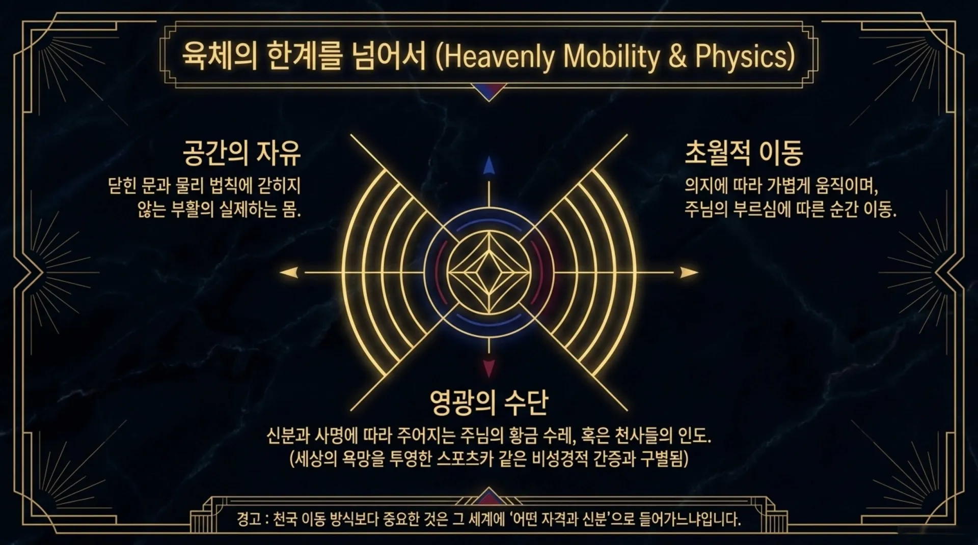 [천국에서의삶(02)] New_Jerusalem_Blueprint.pdf_10_vora.jpg.webp