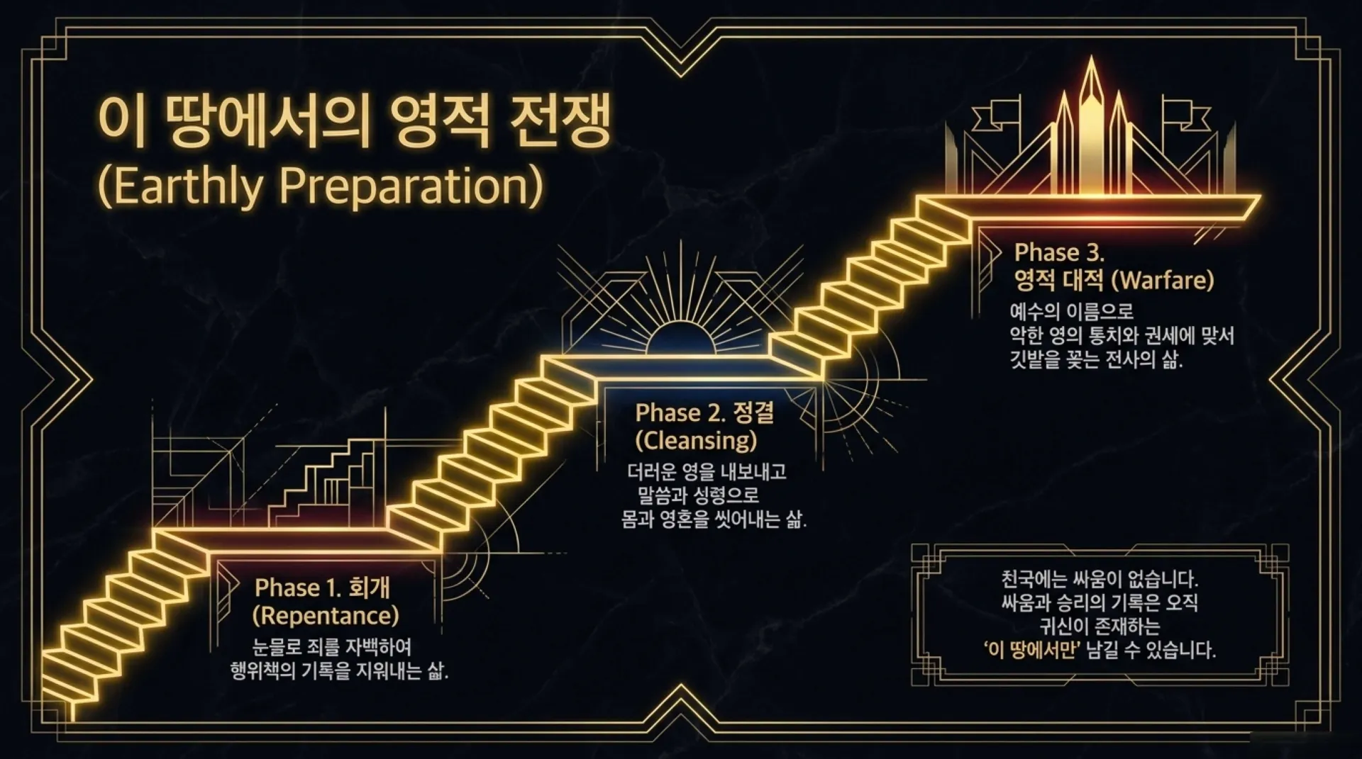 [천국에서의삶(02)] New_Jerusalem_Blueprint.pdf_11_vora.jpg.webp