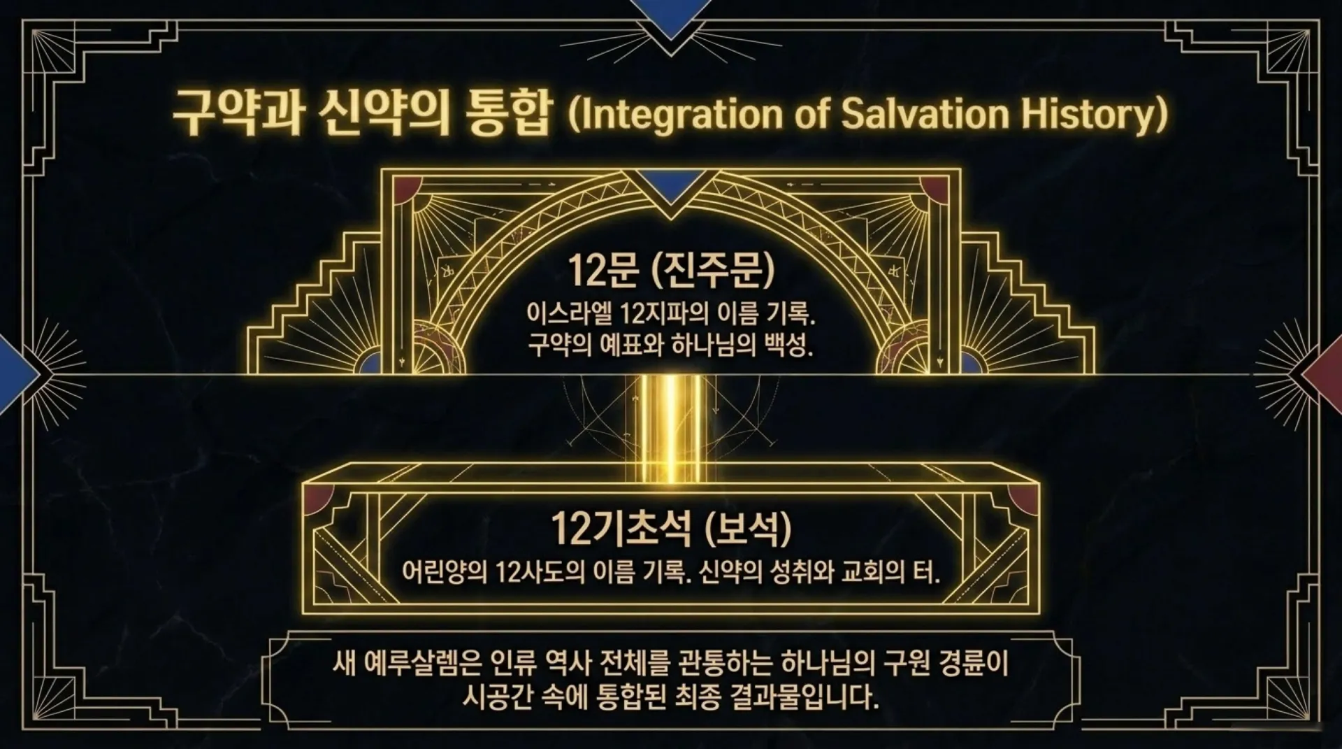 [천국에서의삶(02)] New_Jerusalem_Blueprint.pdf_5_vora.jpg.webp