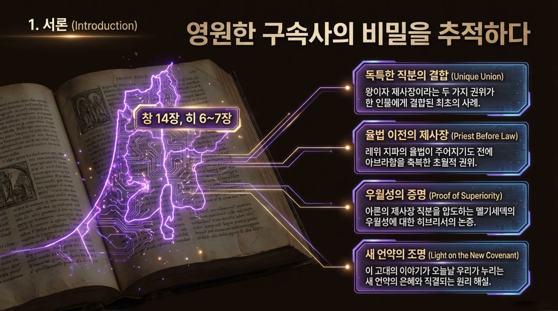Decoding_Melchizedek.pdf_2_vora.jpg.webp