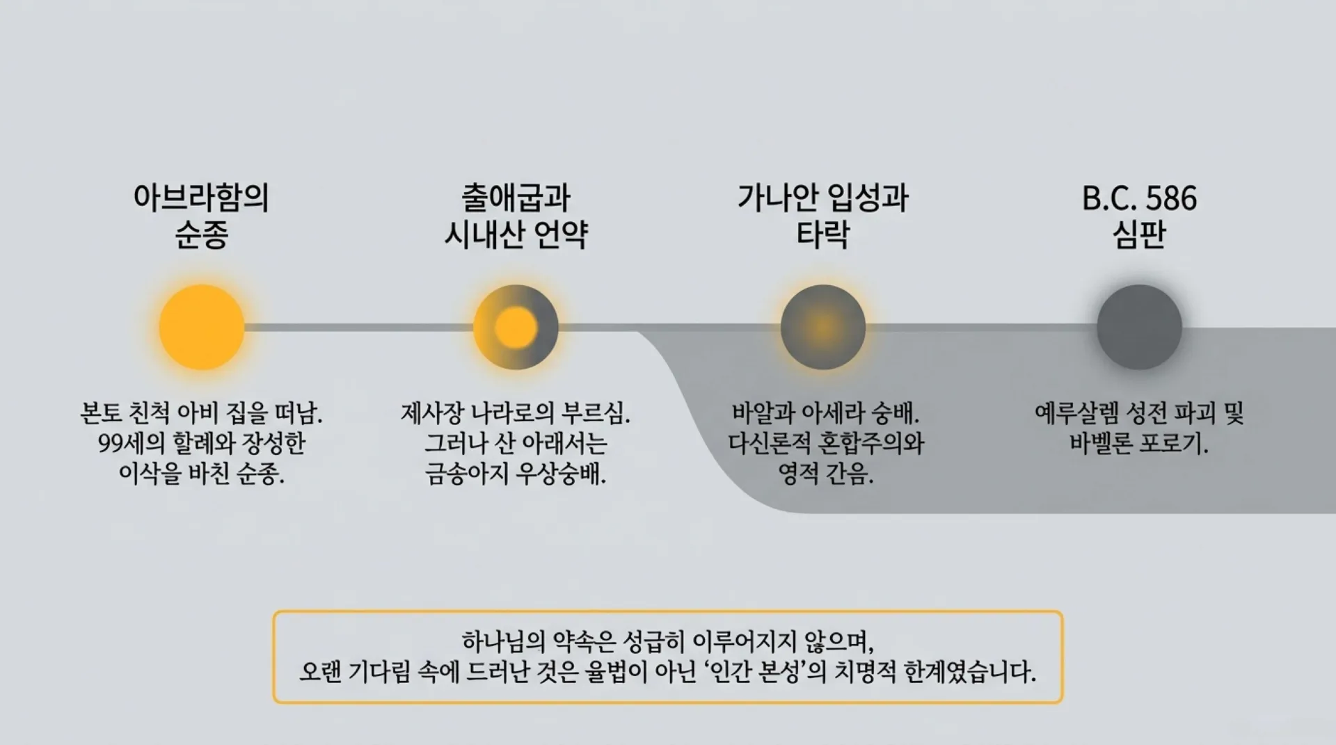 [기독론(174)] The_New_Covenant_Blueprint.pdf_2_vora.jpg.webp