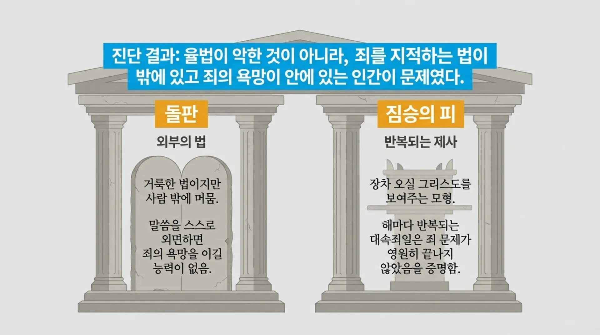 [기독론(174)] The_New_Covenant_Blueprint.pdf_3_vora.jpg.webp