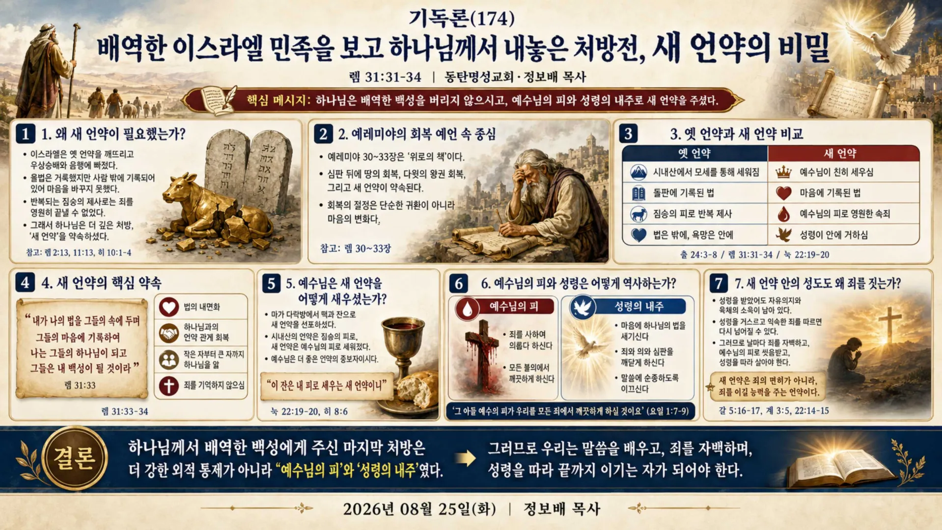 [기독론(174)] ChatGPT Image 2026년 8월 25일 오후 08_47_57_vora.jpg.webp