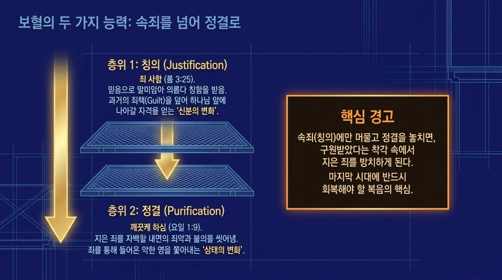 [기독론(174)] The_New_Covenant_Prescription.pdf_10_vora.jpg.webp