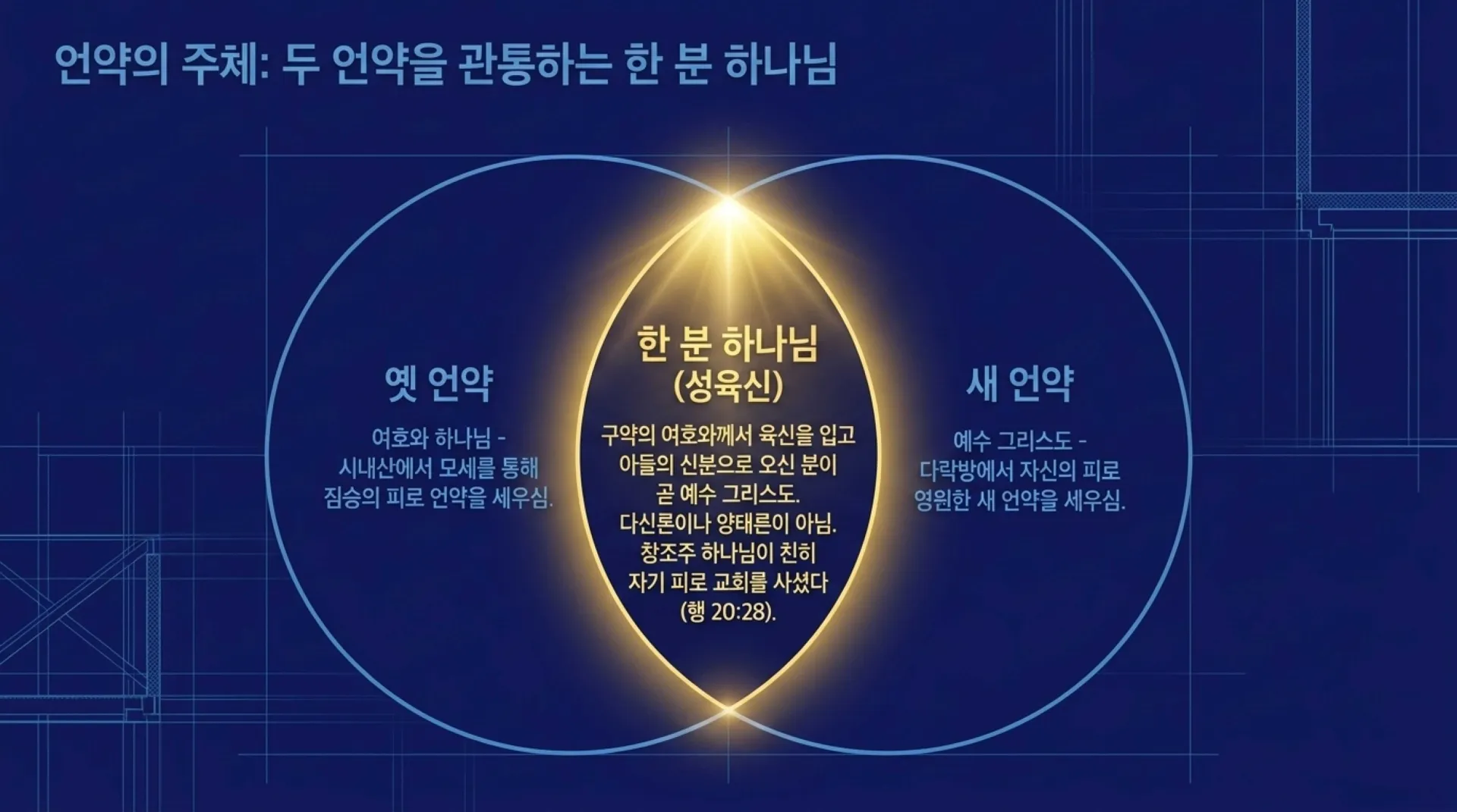 [기독론(174)] The_New_Covenant_Prescription.pdf_8_vora.jpg.webp