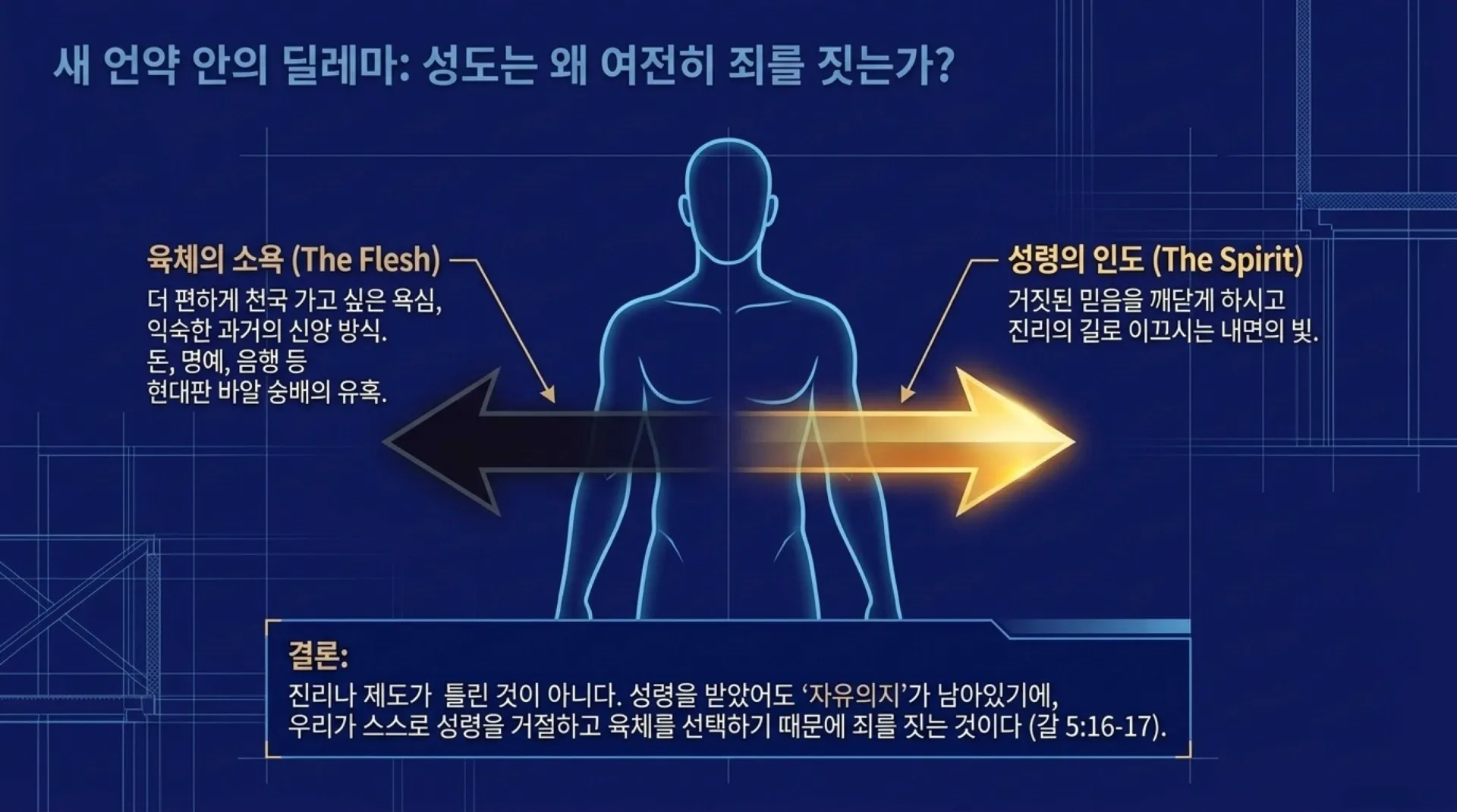 [기독론(174)] The_New_Covenant_Prescription.pdf_12_vora.jpg.webp