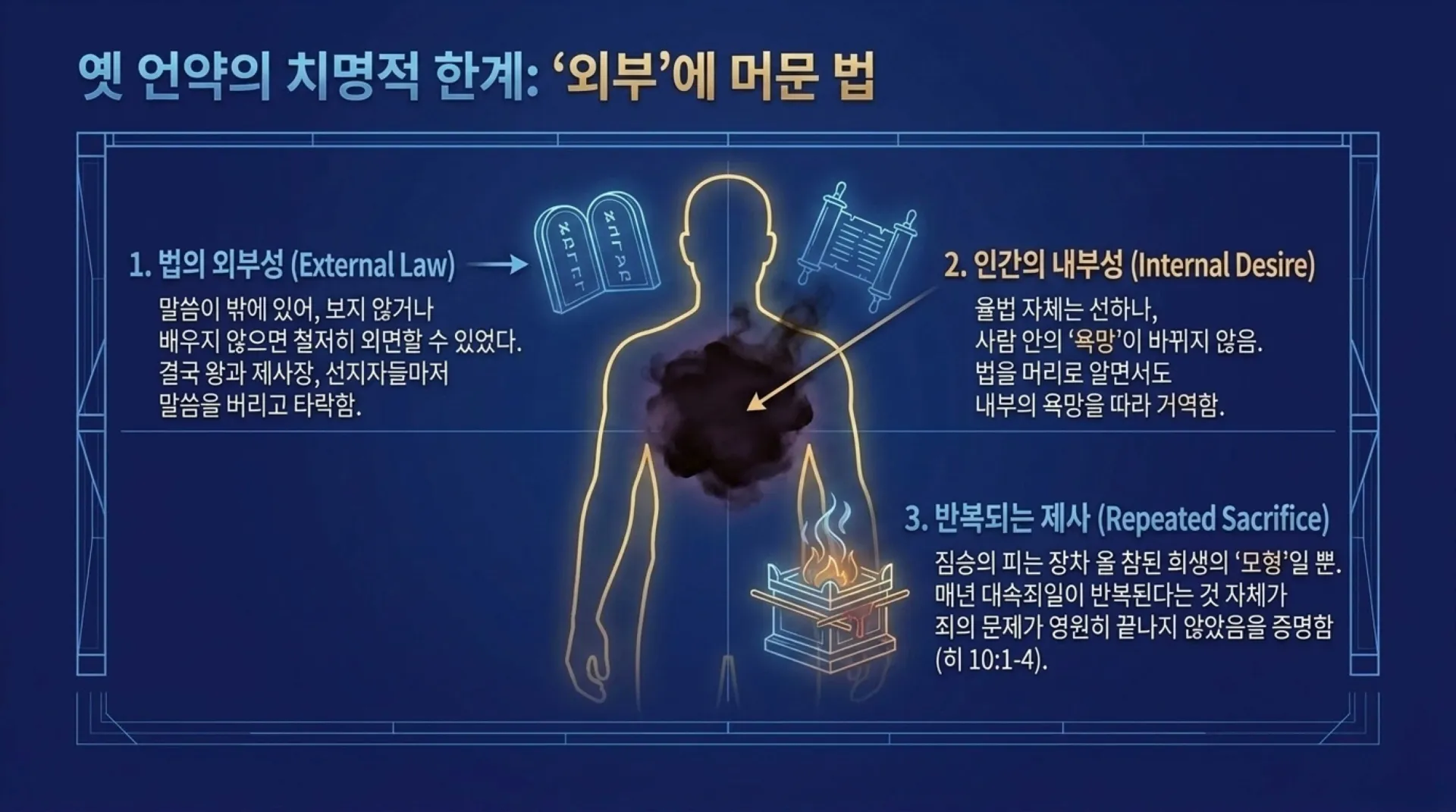 [기독론(174)] The_New_Covenant_Prescription.pdf_4_vora.jpg.webp