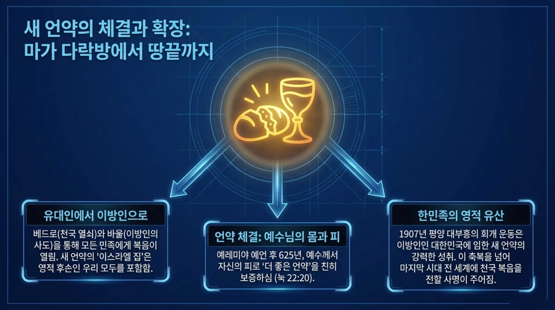 [기독론(174)] The_New_Covenant_Prescription.pdf_7_vora.jpg.webp
