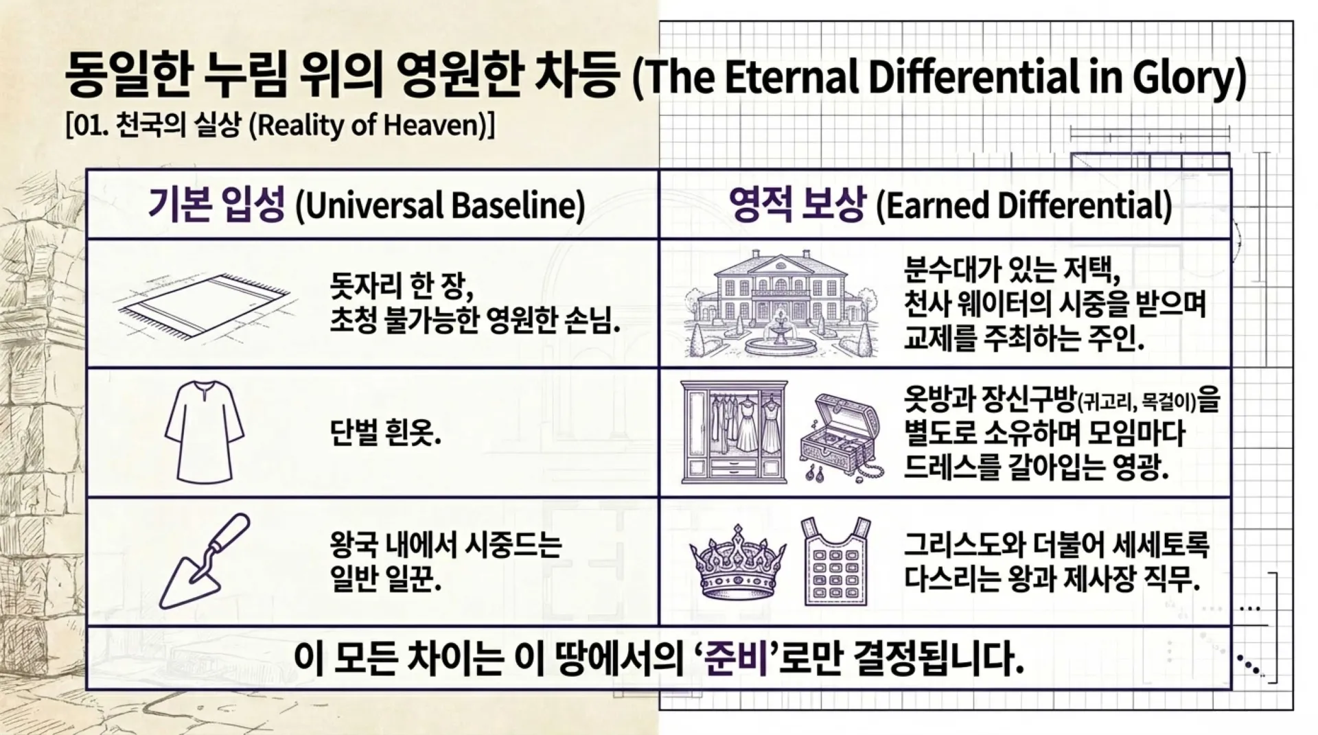 [기독론(82-3)]The_Heavenly_Matrix_(2).pdf_4_vora.jpg.webp