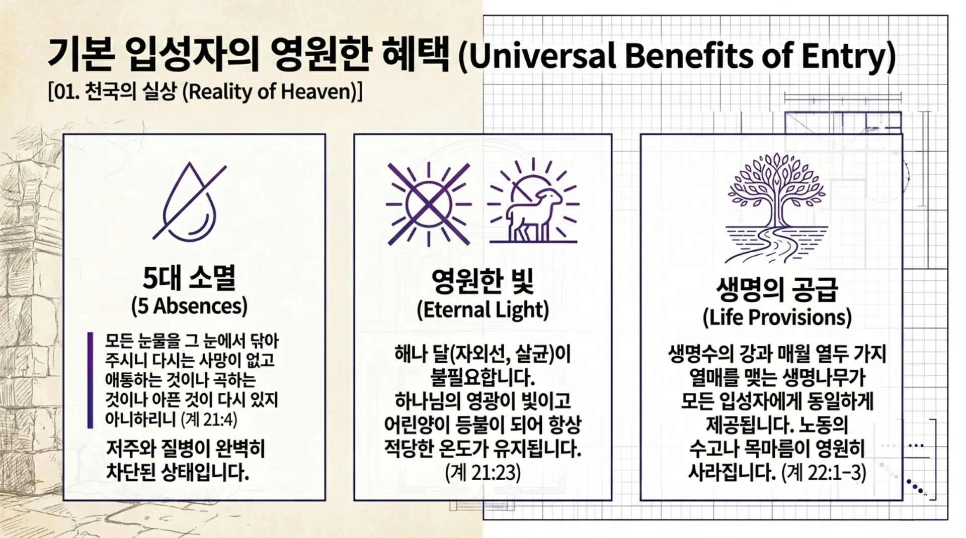 [기독론(82-3)]The_Heavenly_Matrix_(2).pdf_3_vora.jpg.webp