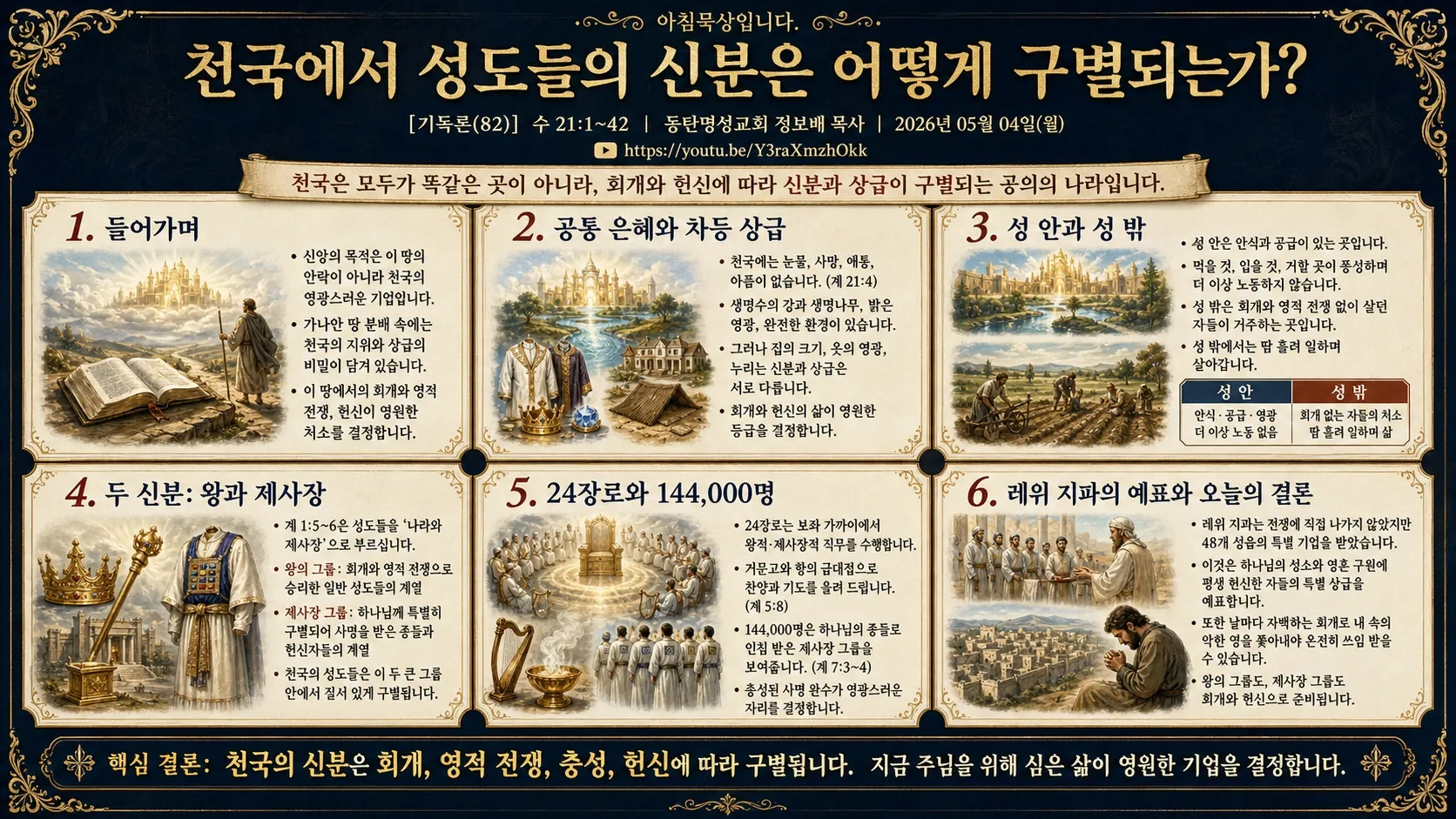 [기독론(82)] 천국에서의 왕과 제사장의 그룹_인포그래픽.jpg.webp