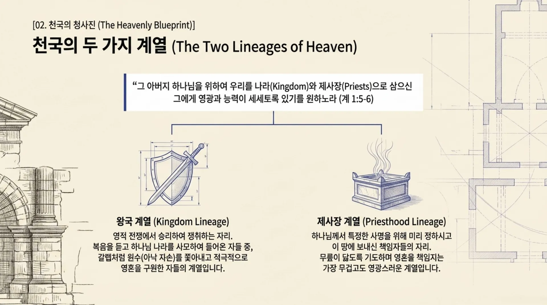 [기독론(82-3)]The_Heavenly_Matrix_(2).pdf_5_vora.jpg.webp