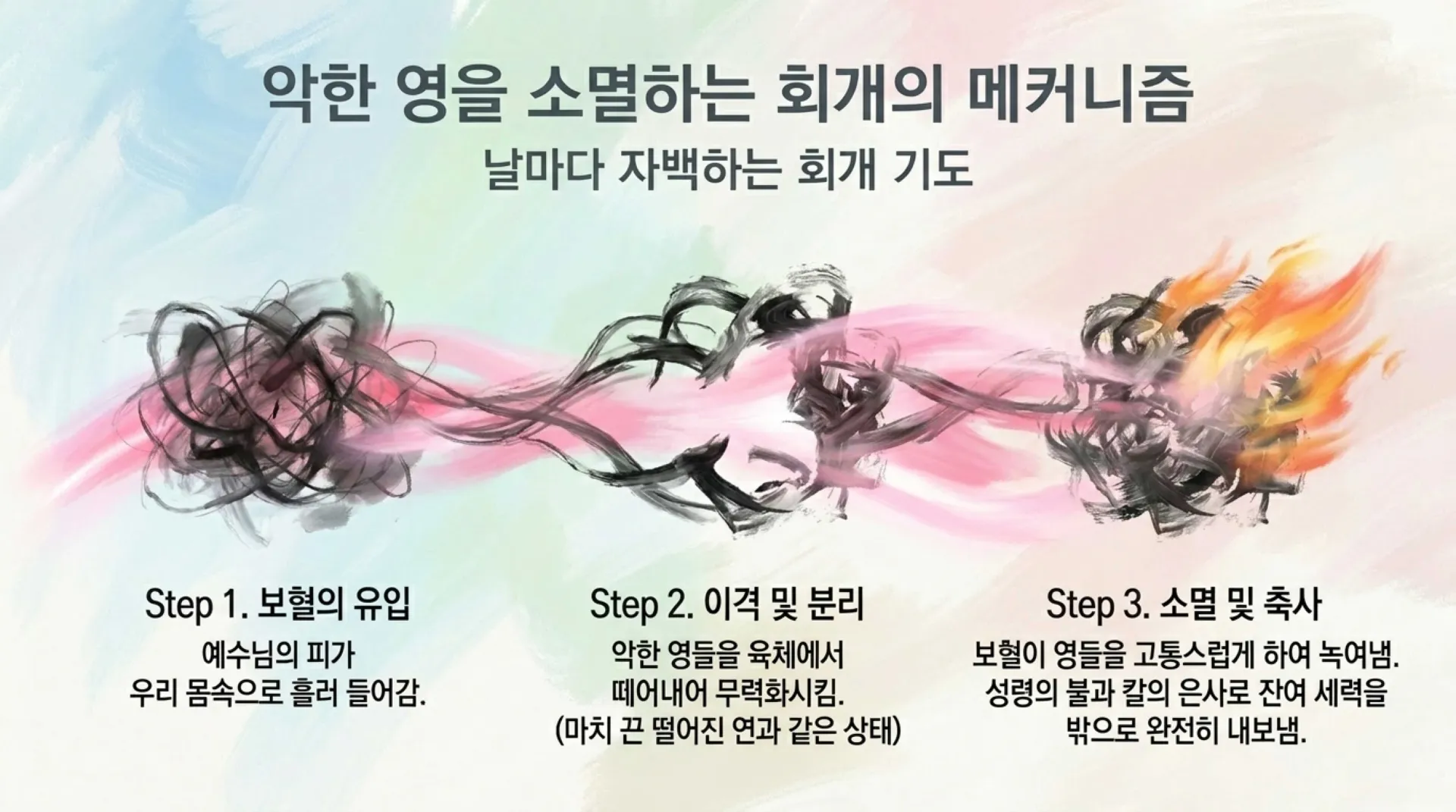 [기독론(82-1)] Heavenly_Status_and_Rewards_(2).pdf_12_vora.jpg.webp