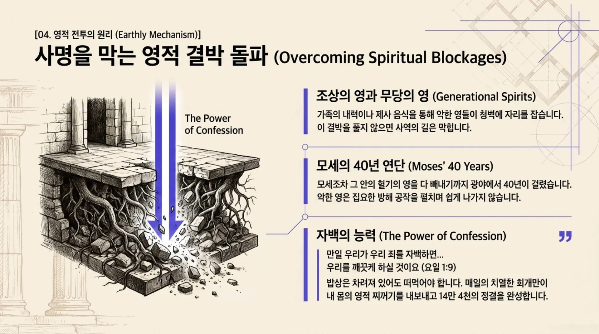 [기독론(82-3)]The_Heavenly_Matrix_(2).pdf_13_vora.jpg.webp