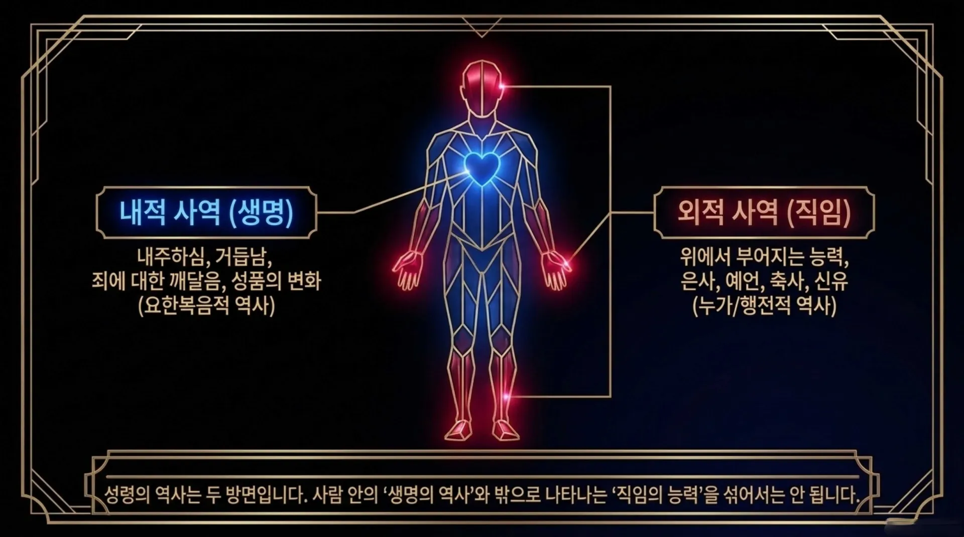 [기독론(205)] 요엘서에 나오는 그리스도의 예표(02) 요엘서에 나타난 성령강림의 새로운 변화와 특징은 무엇인가?(욜2:28~29)_2026-10-06(화) – 이미지 25