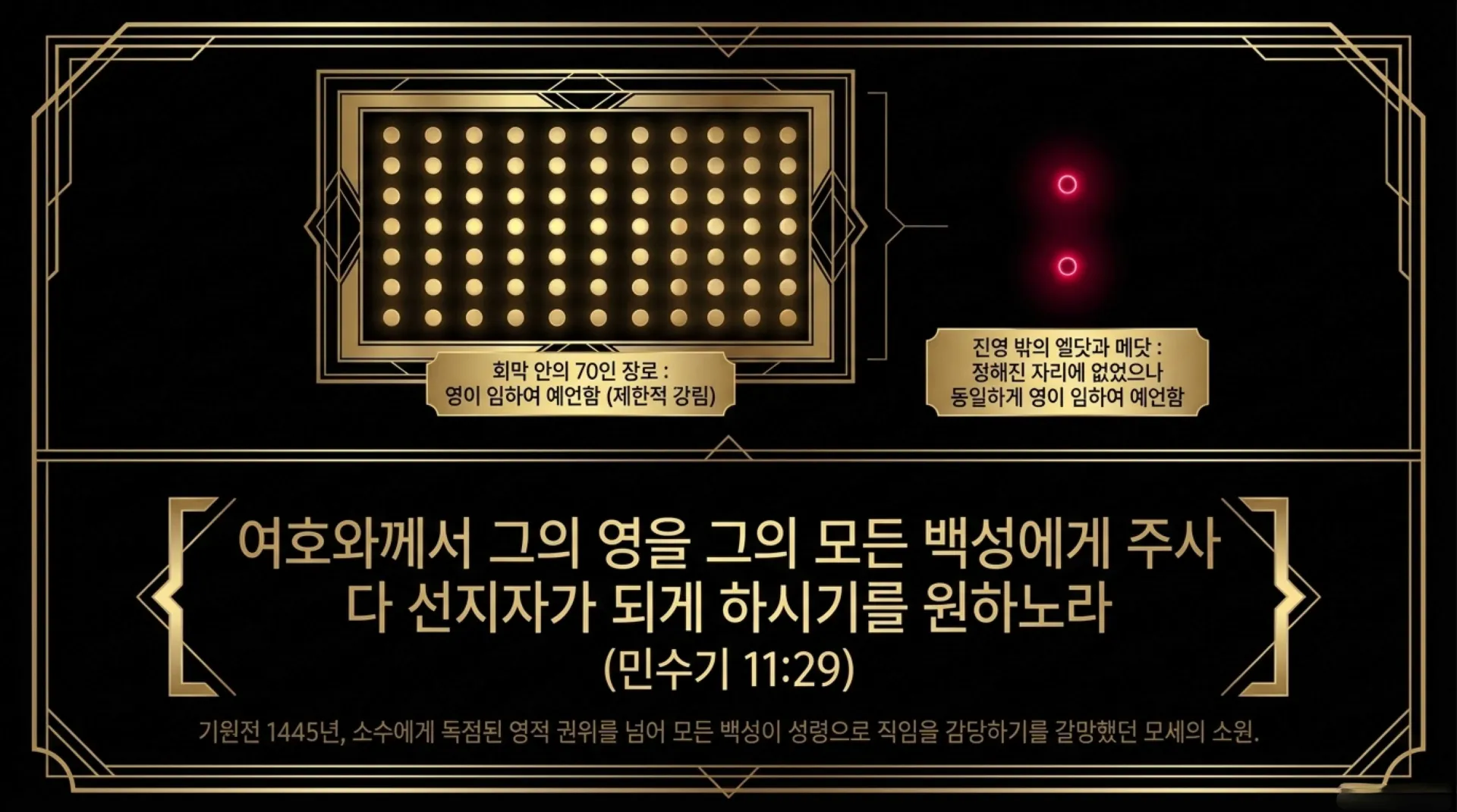 [기독론(205)] 요엘서에 나오는 그리스도의 예표(02) 요엘서에 나타난 성령강림의 새로운 변화와 특징은 무엇인가?(욜2:28~29)_2026-10-06(화) – 이미지 23
