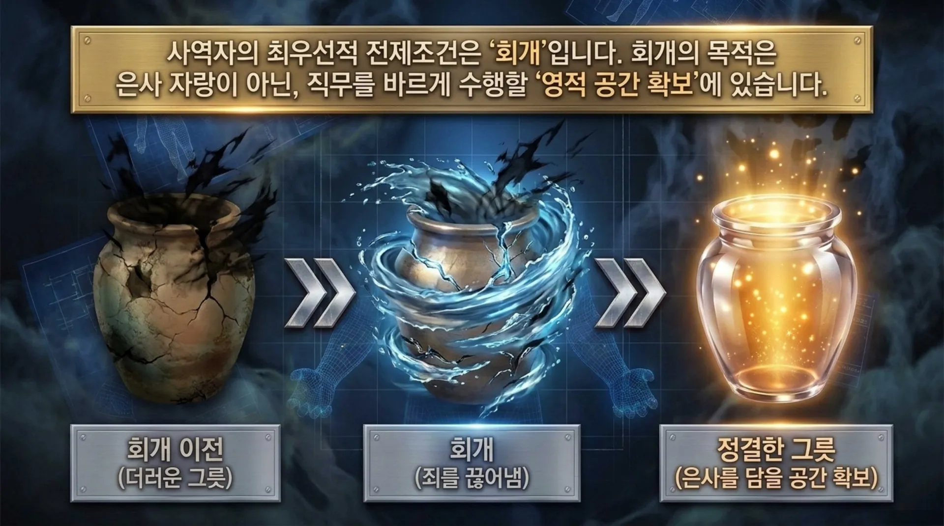 [기독론(205)] 요엘서에 나오는 그리스도의 예표(02) 요엘서에 나타난 성령강림의 새로운 변화와 특징은 무엇인가?(욜2:28~29)_2026-10-06(화) – 이미지 14