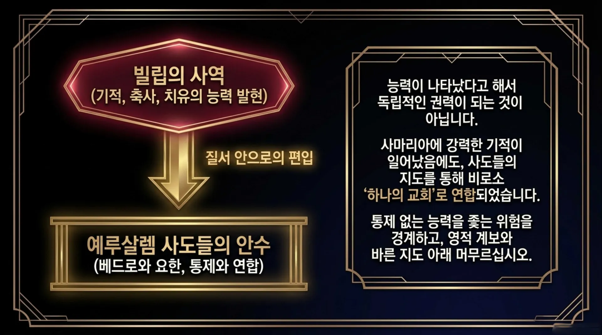 [기독론(205)] 요엘서에 나오는 그리스도의 예표(02) 요엘서에 나타난 성령강림의 새로운 변화와 특징은 무엇인가?(욜2:28~29)_2026-10-06(화) – 이미지 29
