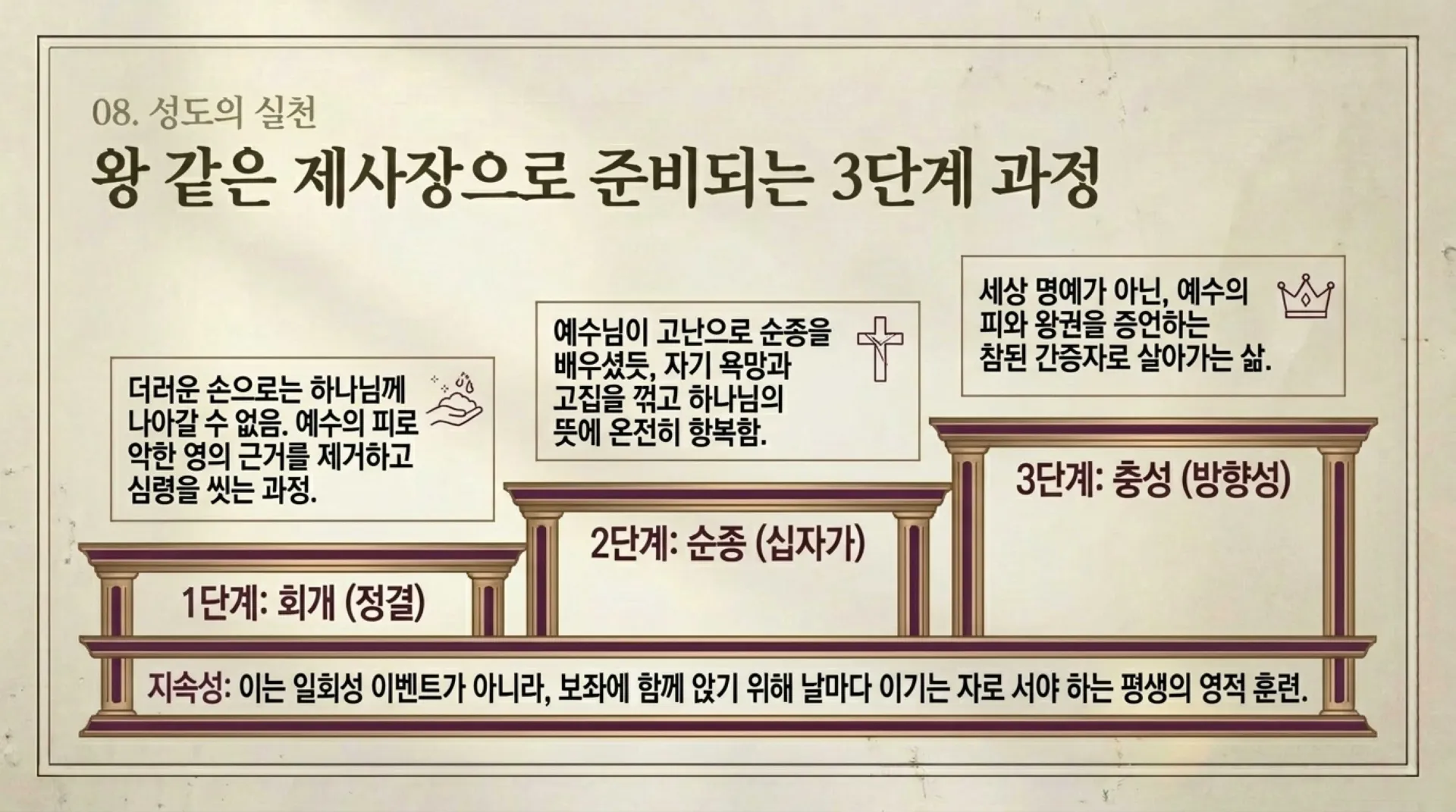 [기독론(102)] The_King_Priest.pdf_10_vora.jpg.webp
