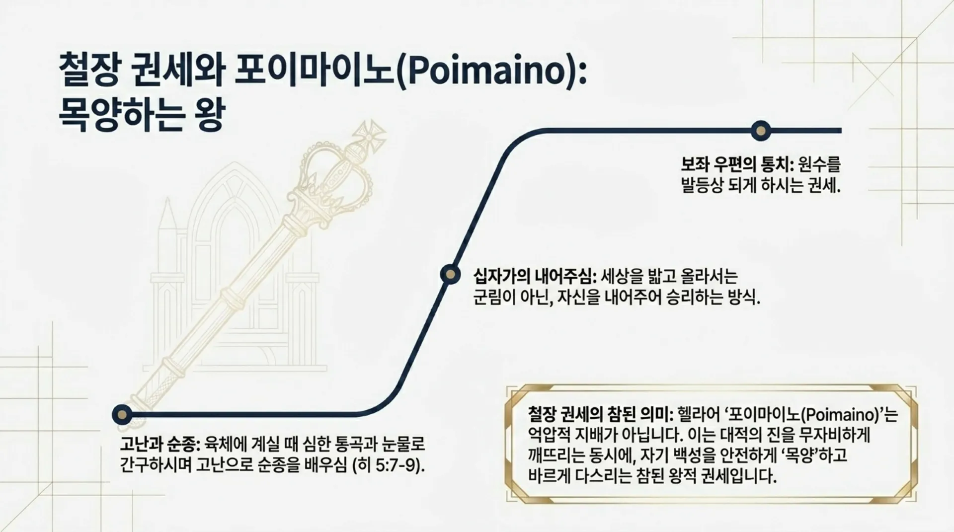 [기독론(102)] The_Heavenly_Blueprint.pdf_6_vora.jpg.webp