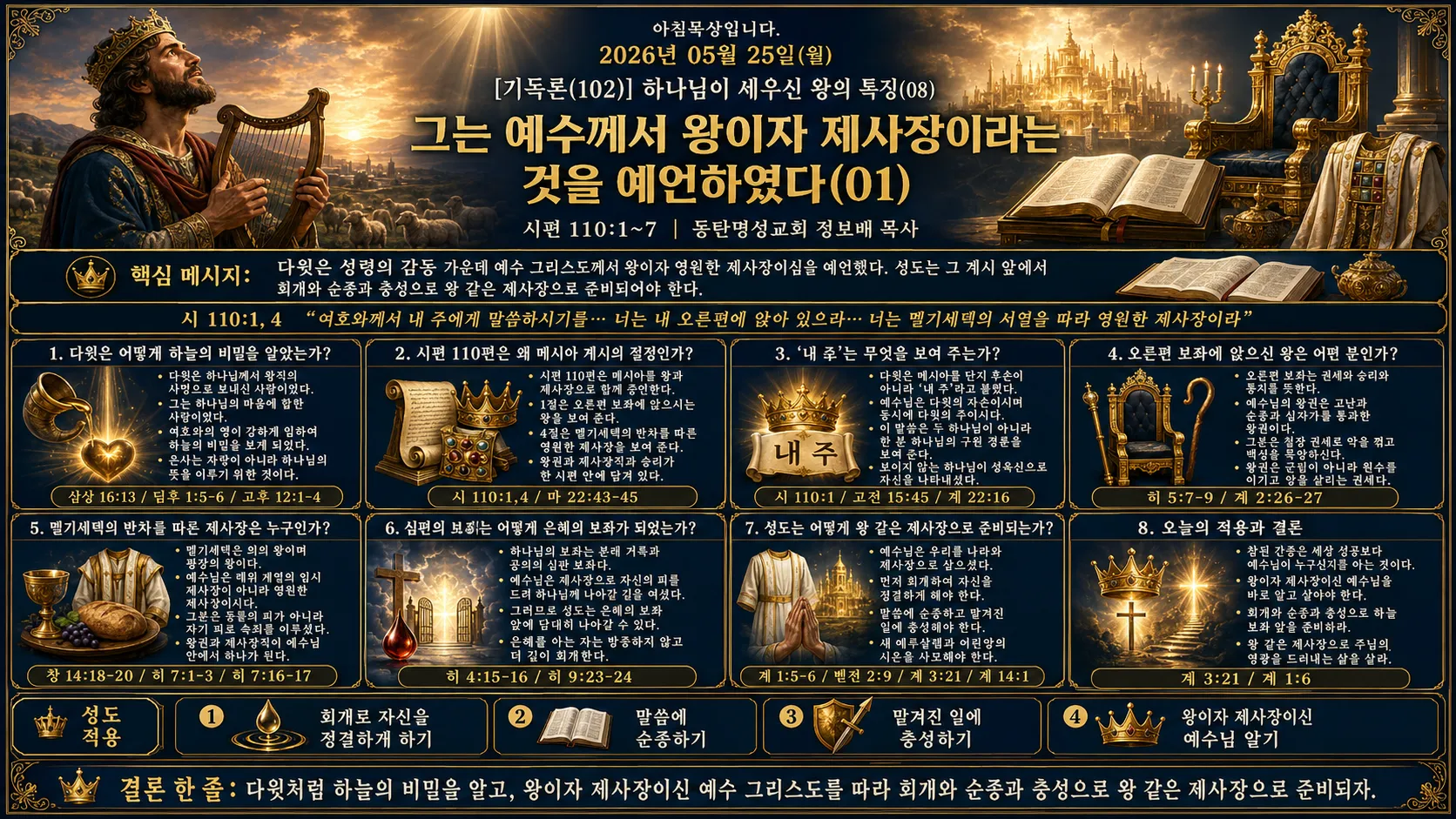 [기독론(102)] 인포그래픽.png.webp