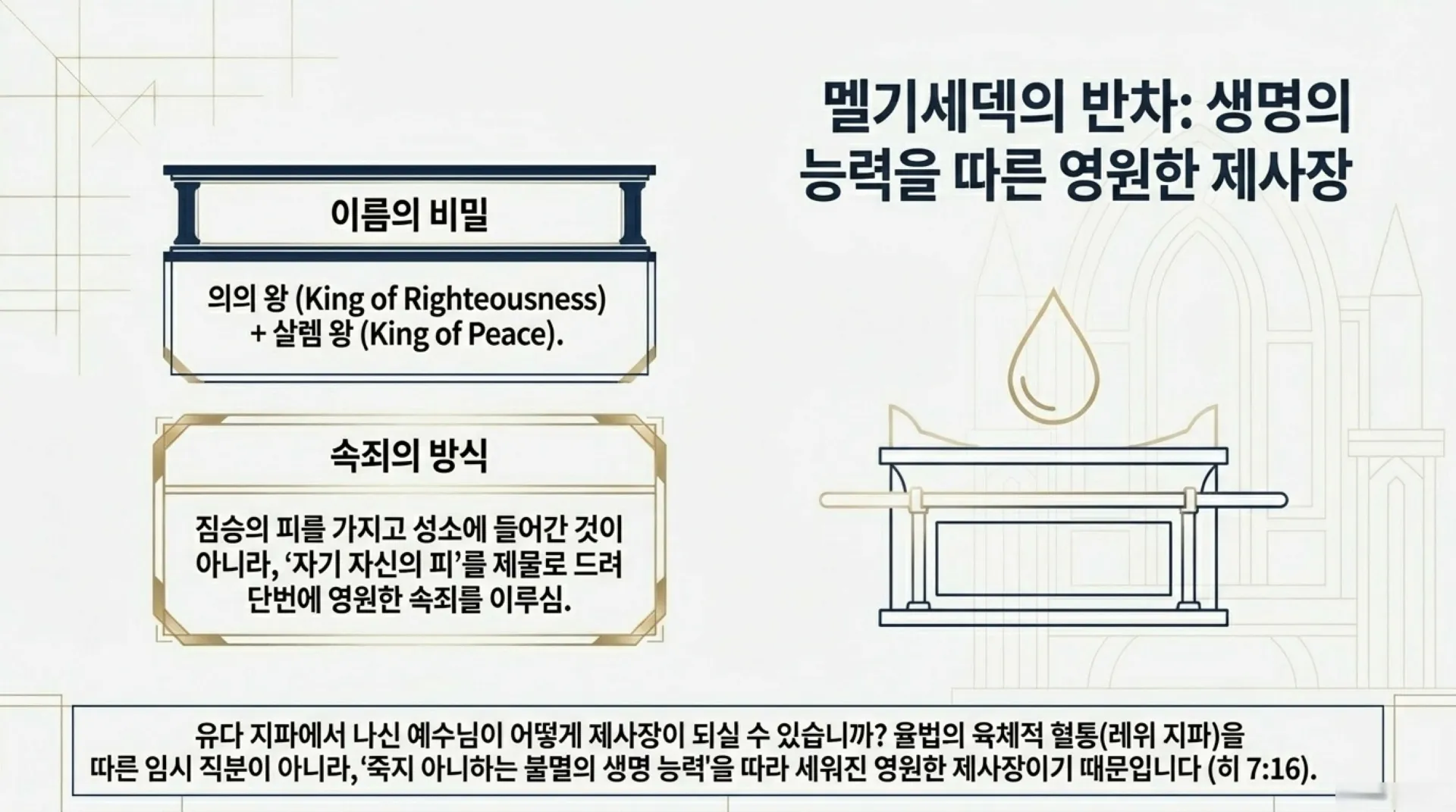[기독론(102)] The_Heavenly_Blueprint.pdf_7_vora.jpg.webp