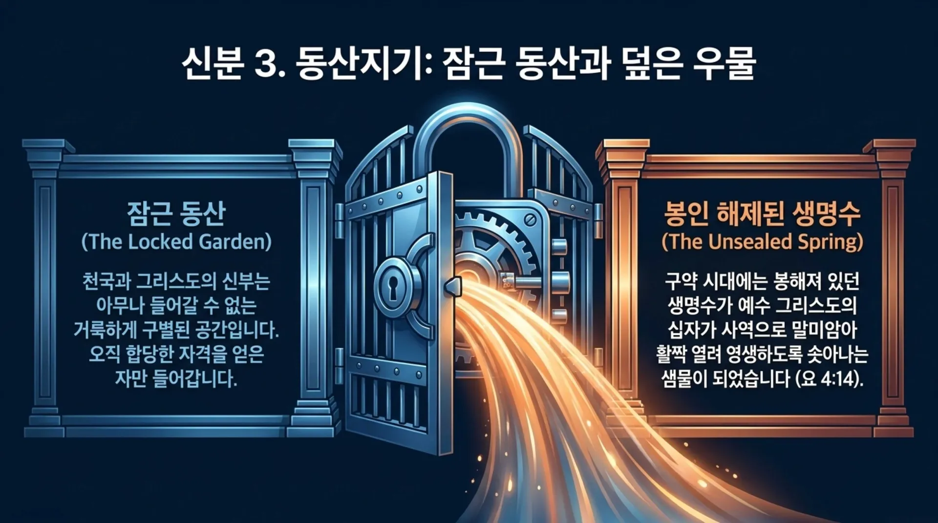 [기독론(132)] The_Threefold_Identity_of_Christ.pdf_8_vora.jpg.webp