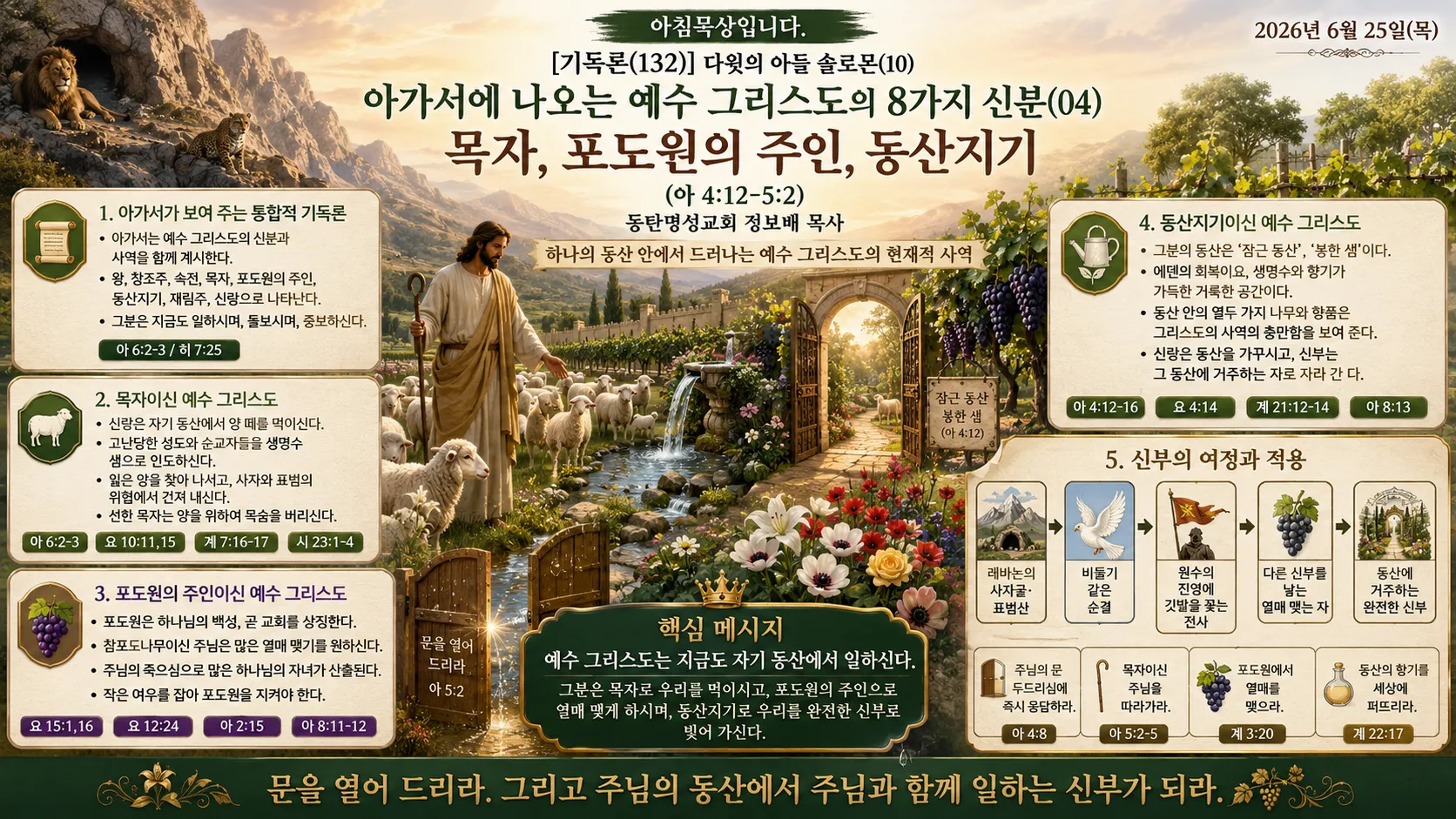 [기독론(132)] 인포그래픽.png.webp