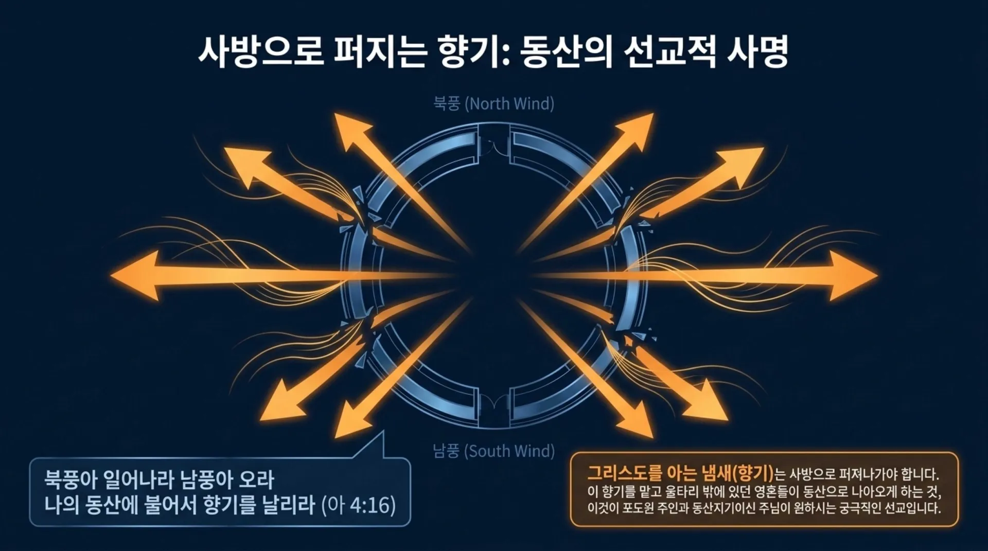 [기독론(132)] The_Threefold_Identity_of_Christ.pdf_12_vora.jpg.webp