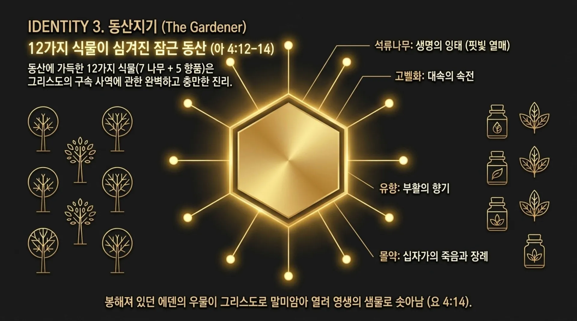 [기독론(132)] 잠근_동산의_신비.pdf_6_vora.jpg.webp